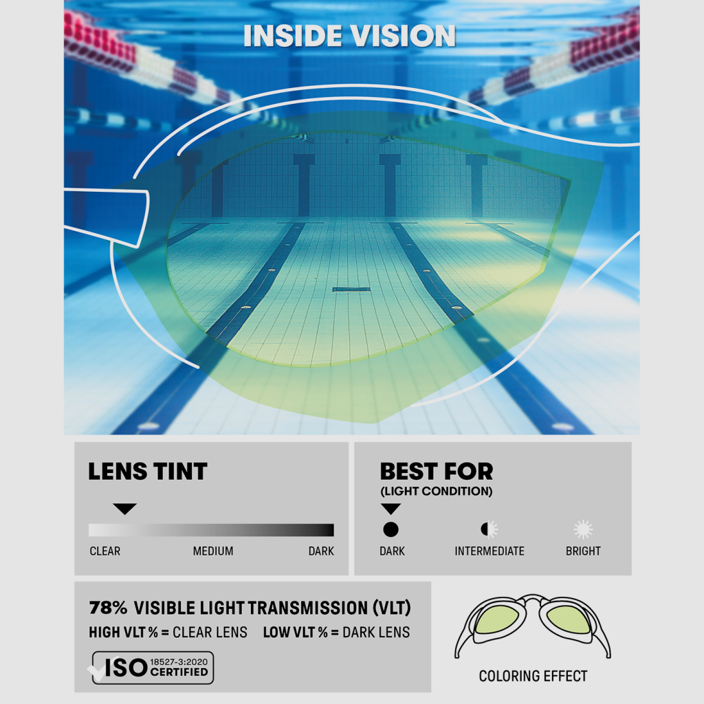Arena Cobra Ultra Swipe Mirror Schwimmbrille in WEISS