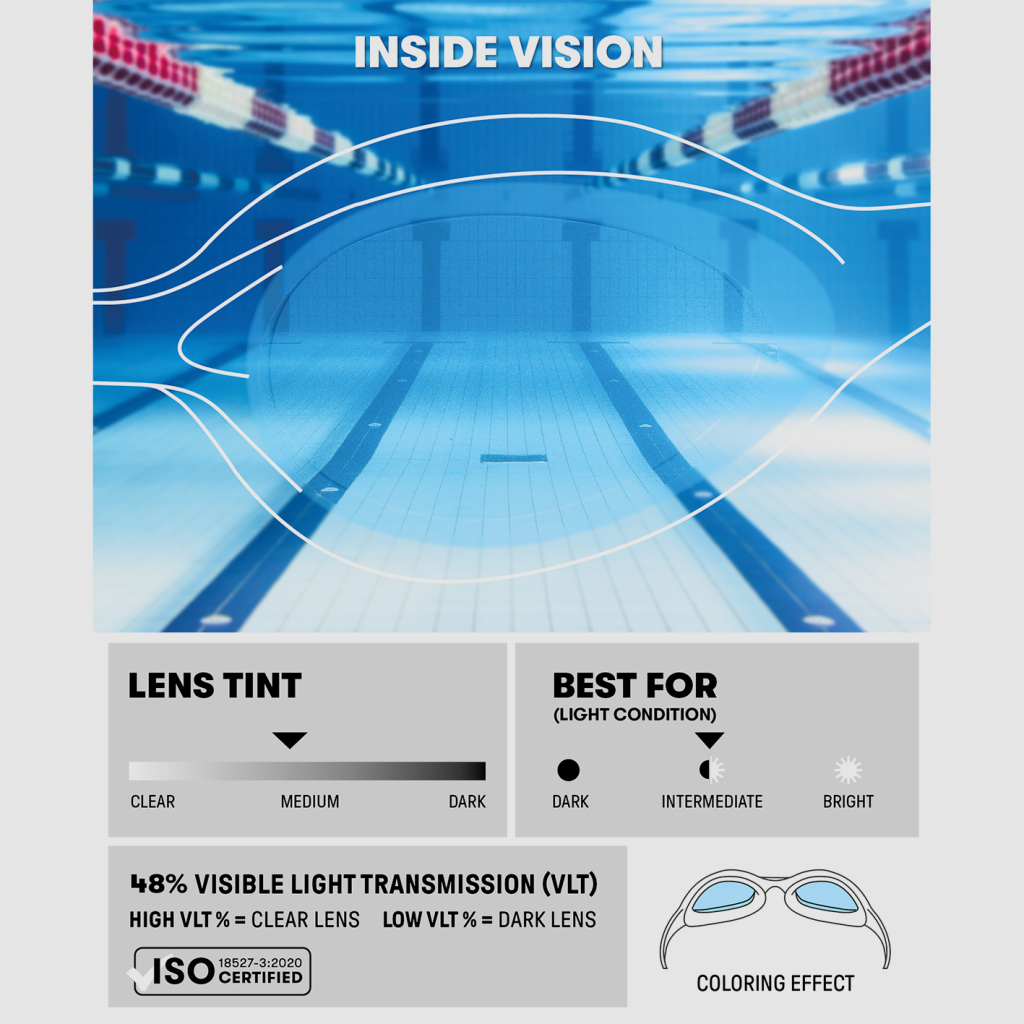 Arena Junior Spider Schwimmbrille in BLAU