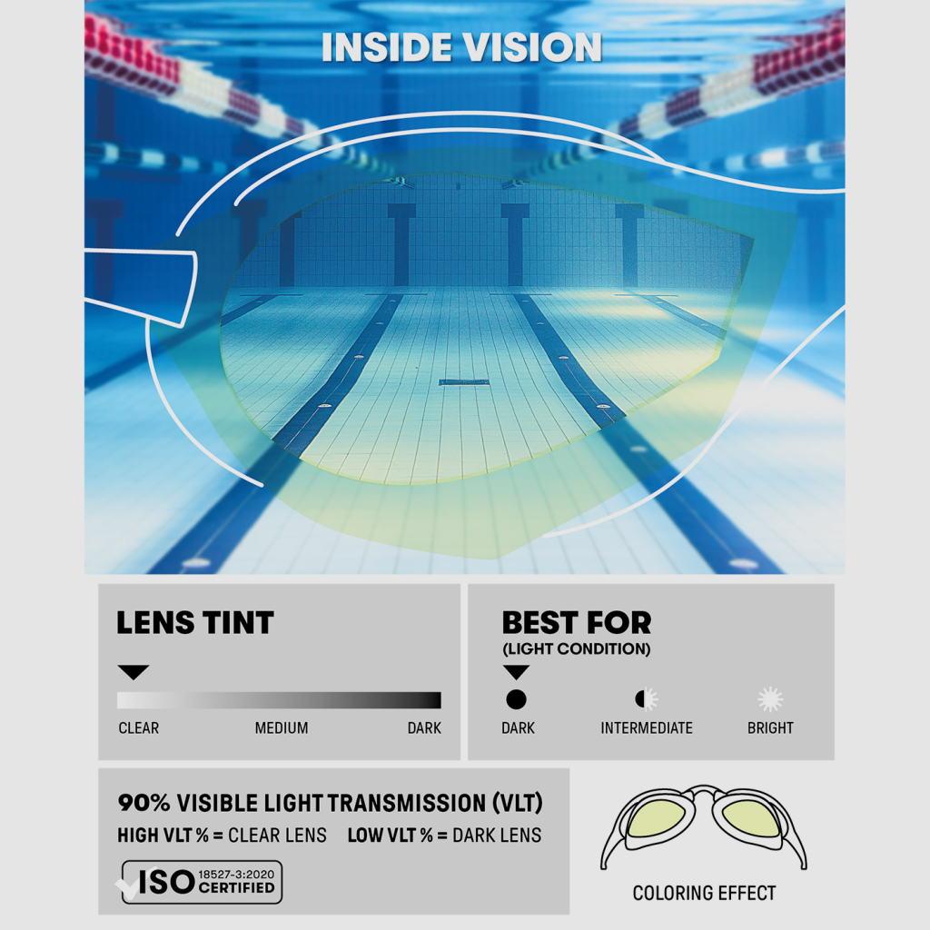 Arena Cobra Tri Swipe Mirror Schwimmbrille in GELB