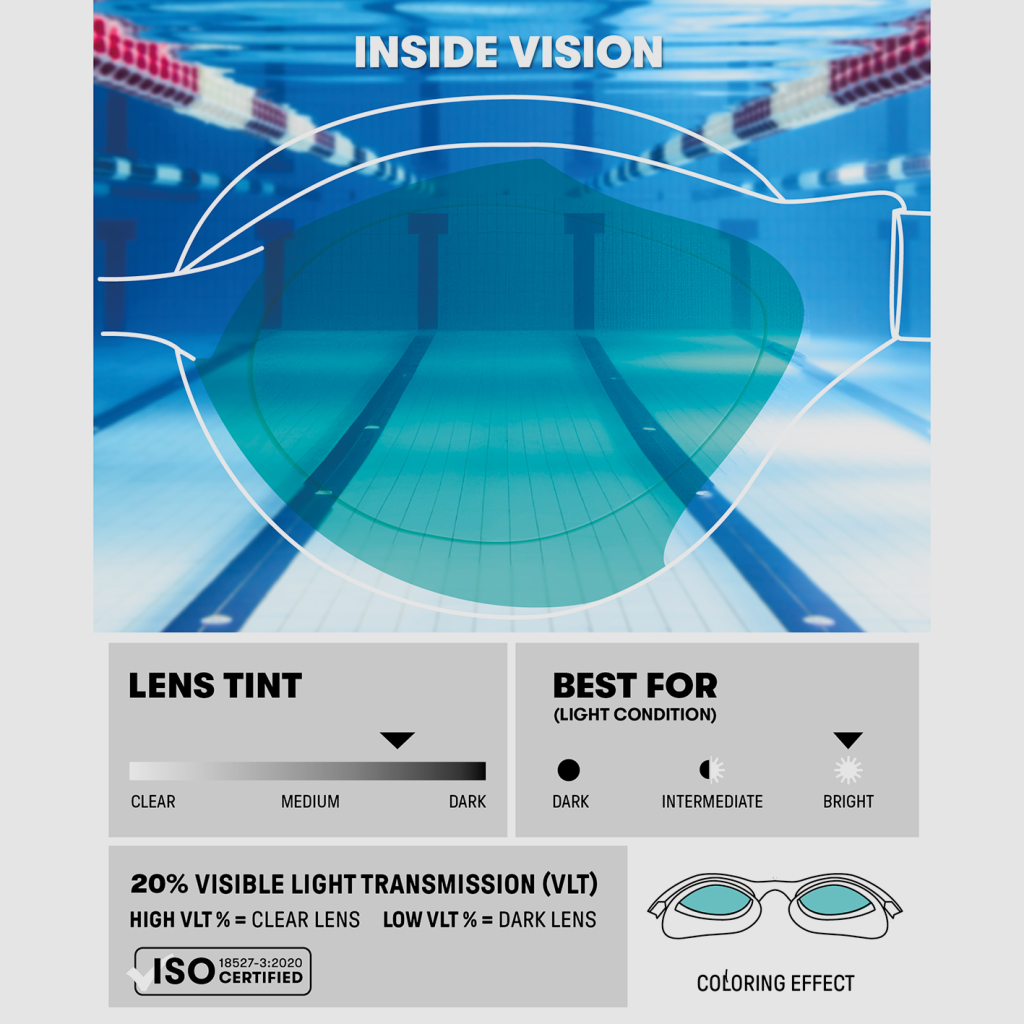 Arena Air Sonic Mirror Wettkampfschwimmbrille in BLAU