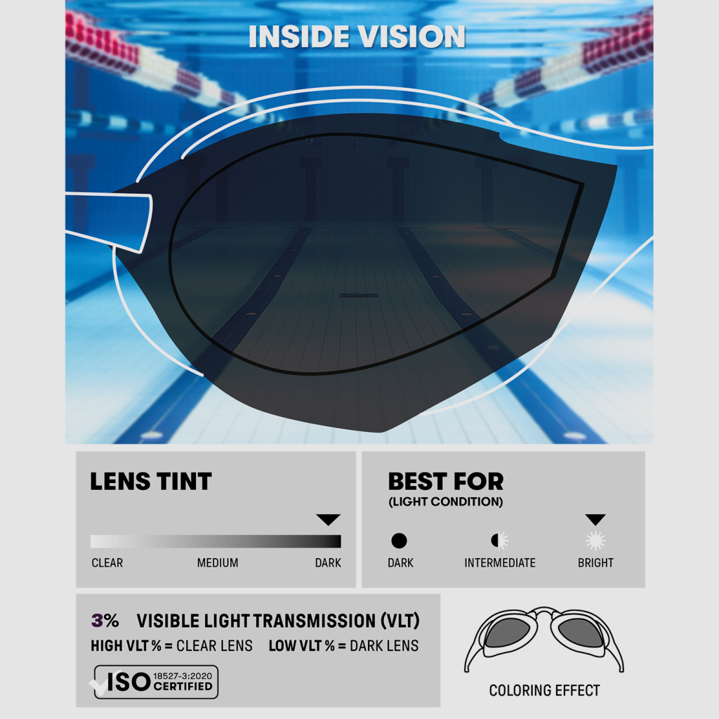 Arena Cobra Edge Swipe Mr Wettkampfschwimmbrille in BLAU
