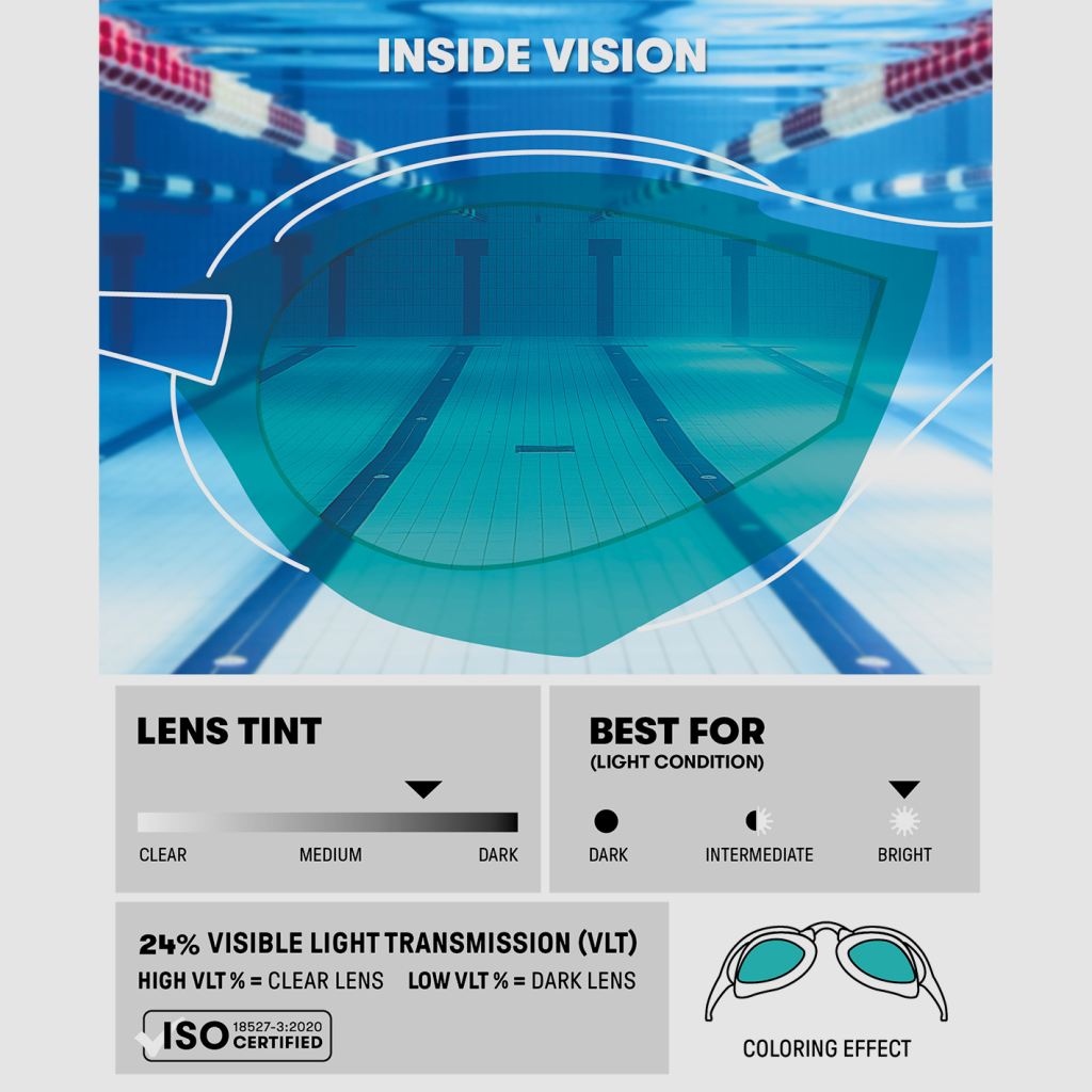 Arena Cobra Ultra Swipe Mirror Schwimmbrille in BLAU