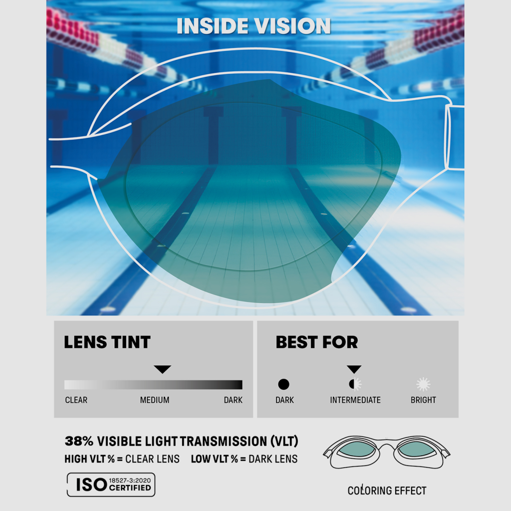 Arena Air Sonic Mirror Wettkampfschwimmbrille in WEISS