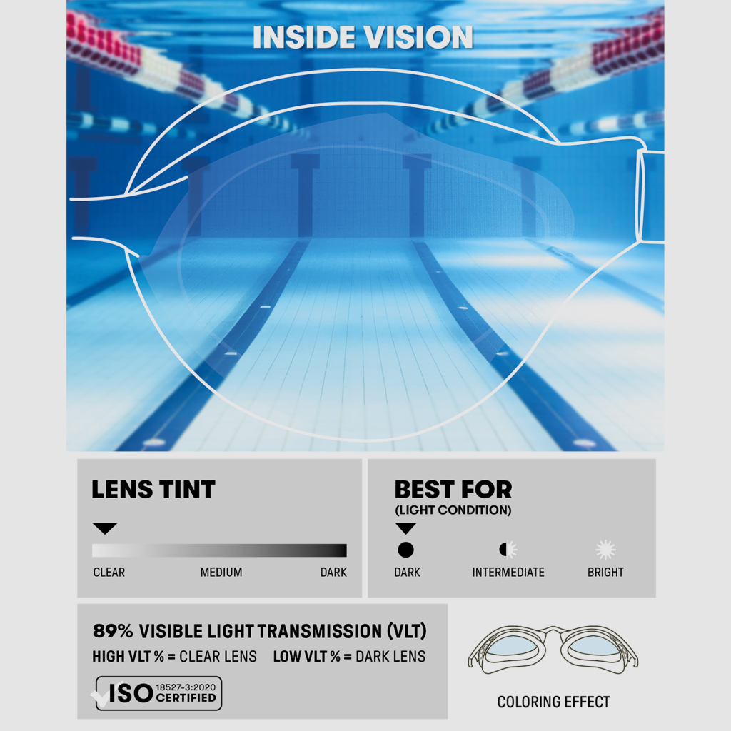 Arena Air-Soft Goggle Schwimmbrille in WEISS