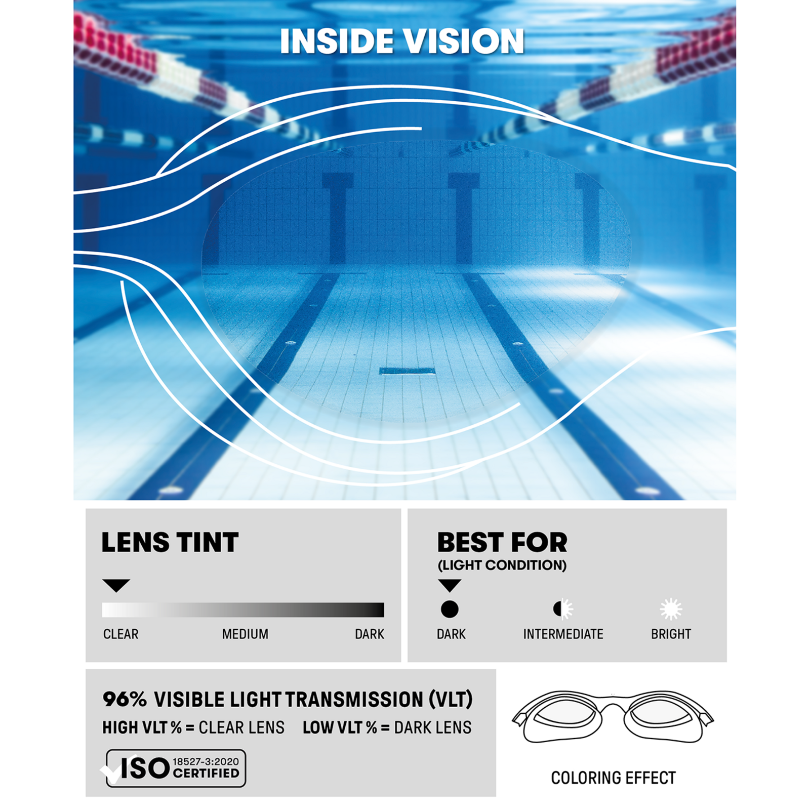 Arena The One Trainingsschwimmbrille in BLAU