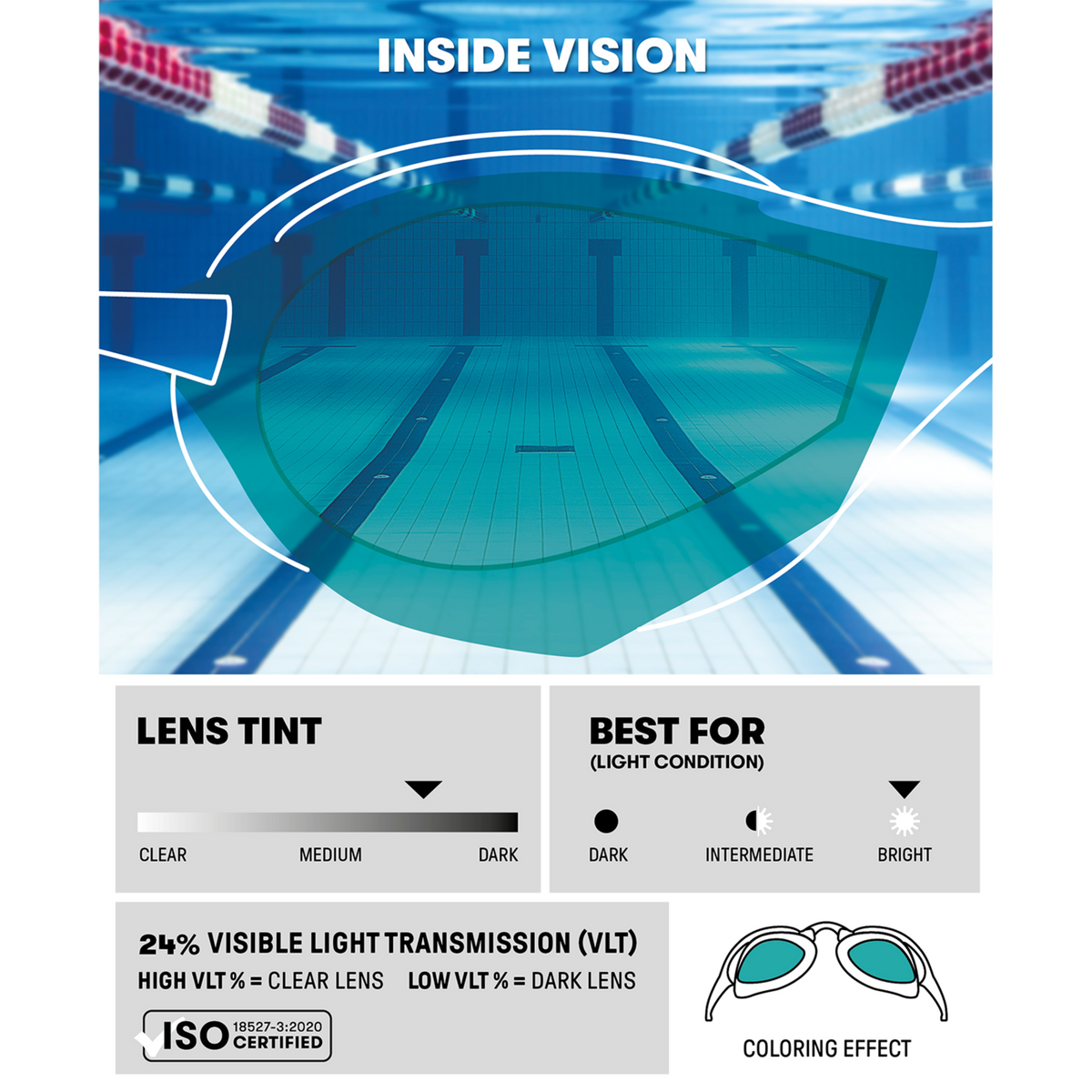 Arena Cobra Ultra Swipe Mirror Trainingsschwimmbrille in MEHRFARBIG