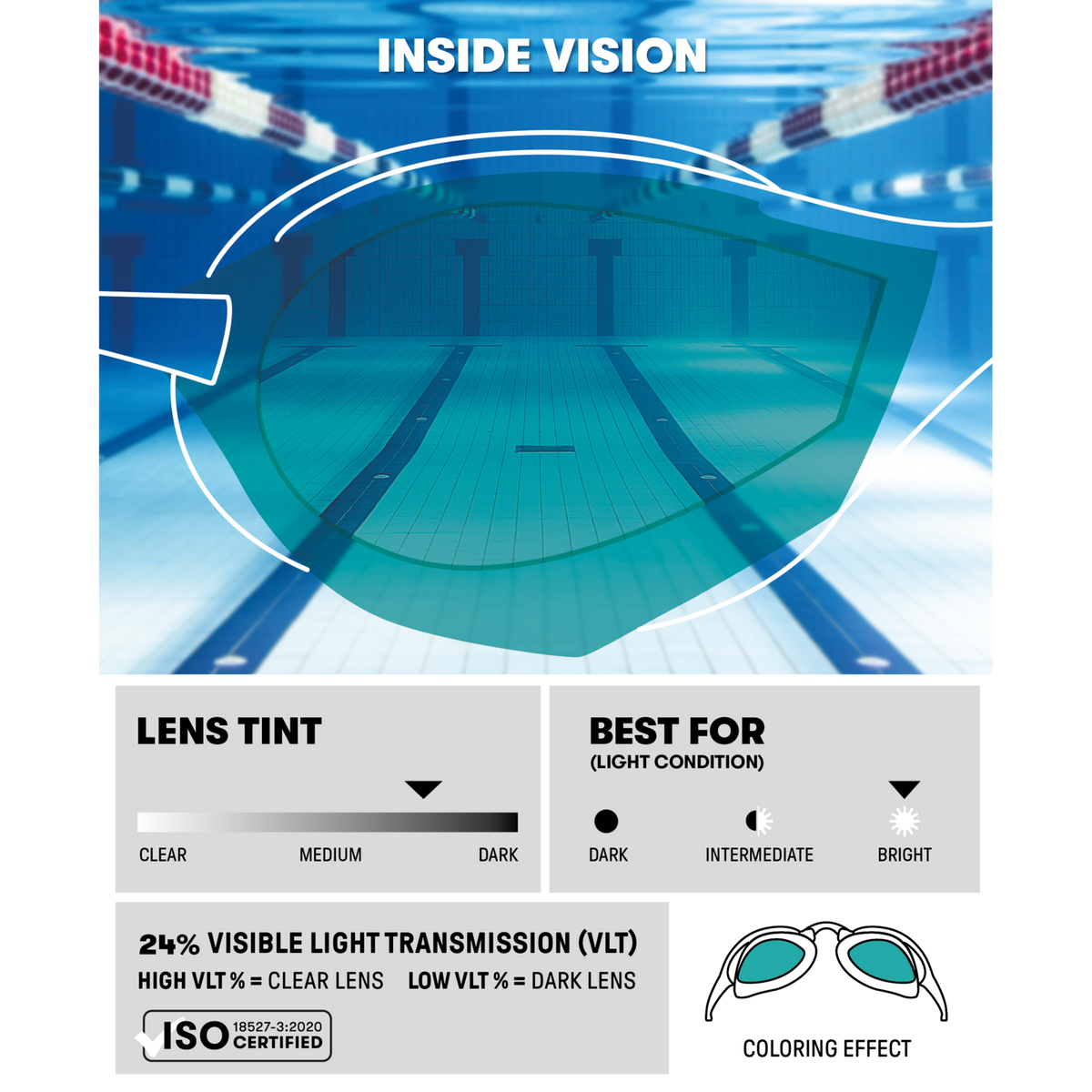Arena Cobra Ultra Swipe Mirror Wettkampfschwimmbrille in BLAU