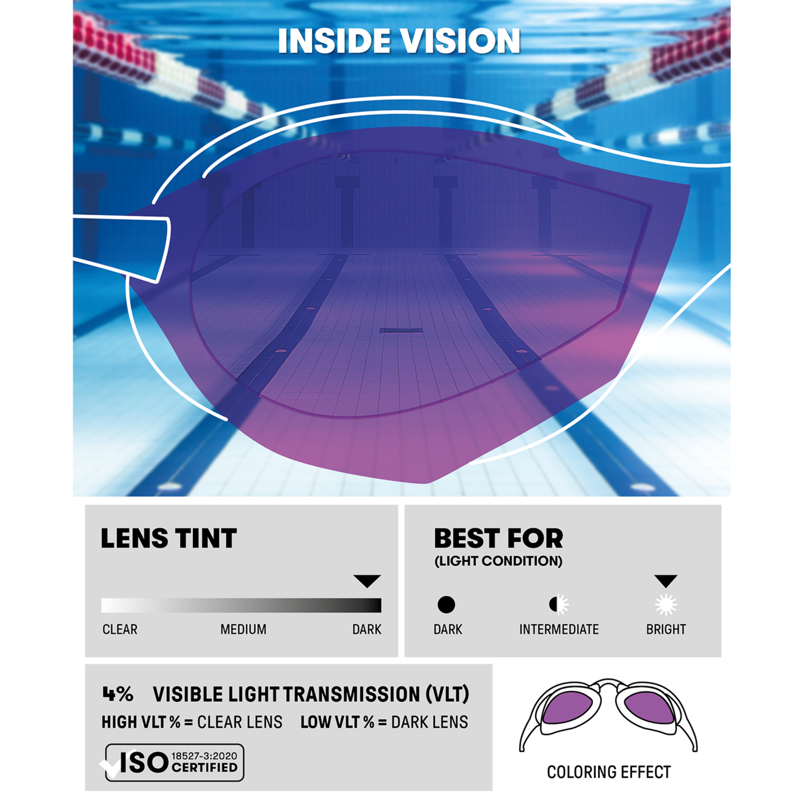 Arena Cobra Ultra Swipe Mirror Trainingsschwimmbrille in MEHRFARBIG