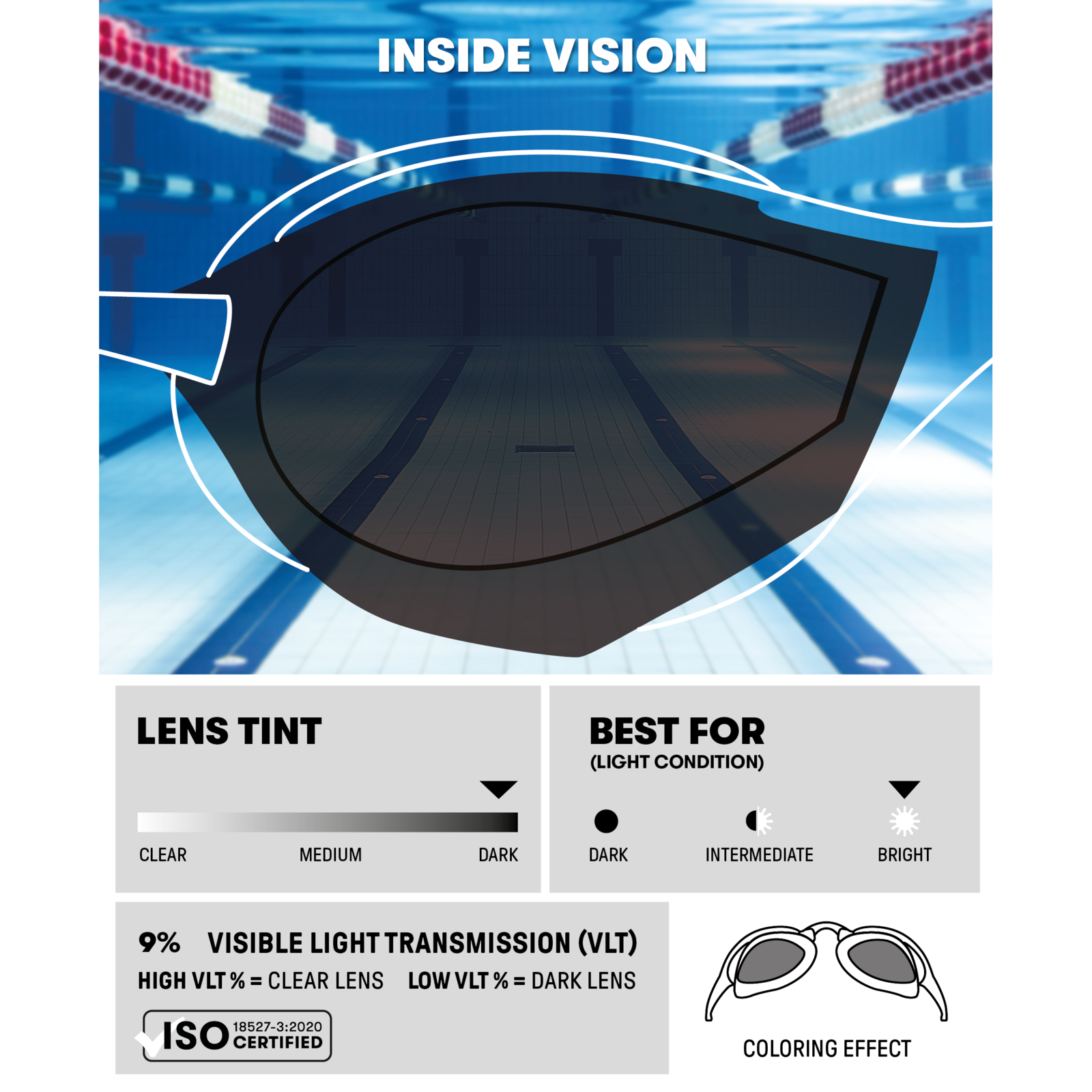 Arena Cobra Ultra Swipe Mirror Wettkampfschwimmbrille in MEHRFARBIG