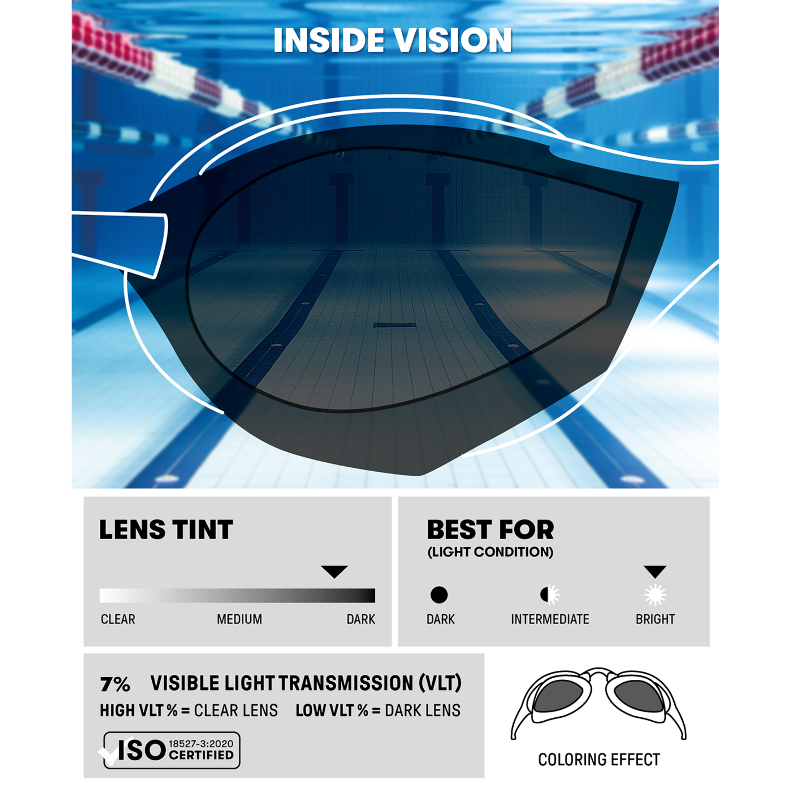 Arena Cobra Tri Swipe Mirror Wettkampfschwimmbrille in SCHWARZ