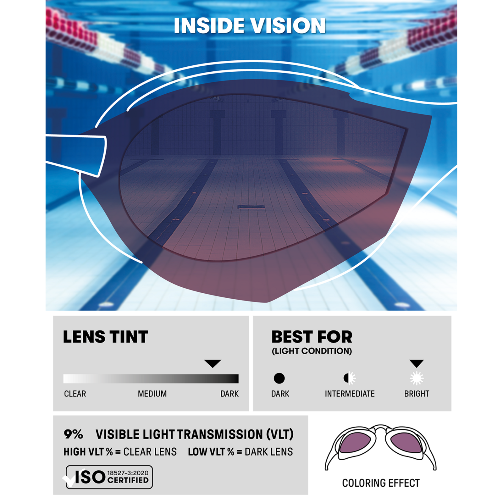 Arena Cobra Tri Swipe Mirror Wettkampfschwimmbrille in MEHRFARBIG