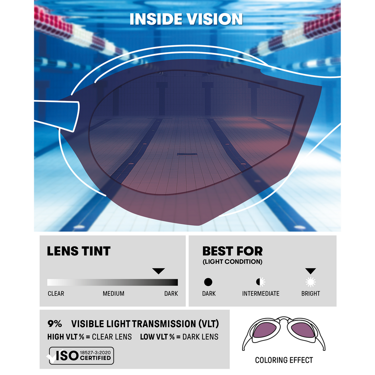 Arena Cobra Tri Swipe Mirror Wettkampfschwimmbrille in MEHRFARBIG