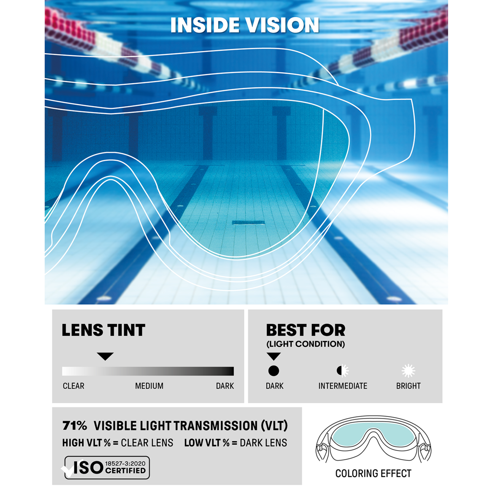 Arena The One Mask Trainingsschwimmbrille in BLAU