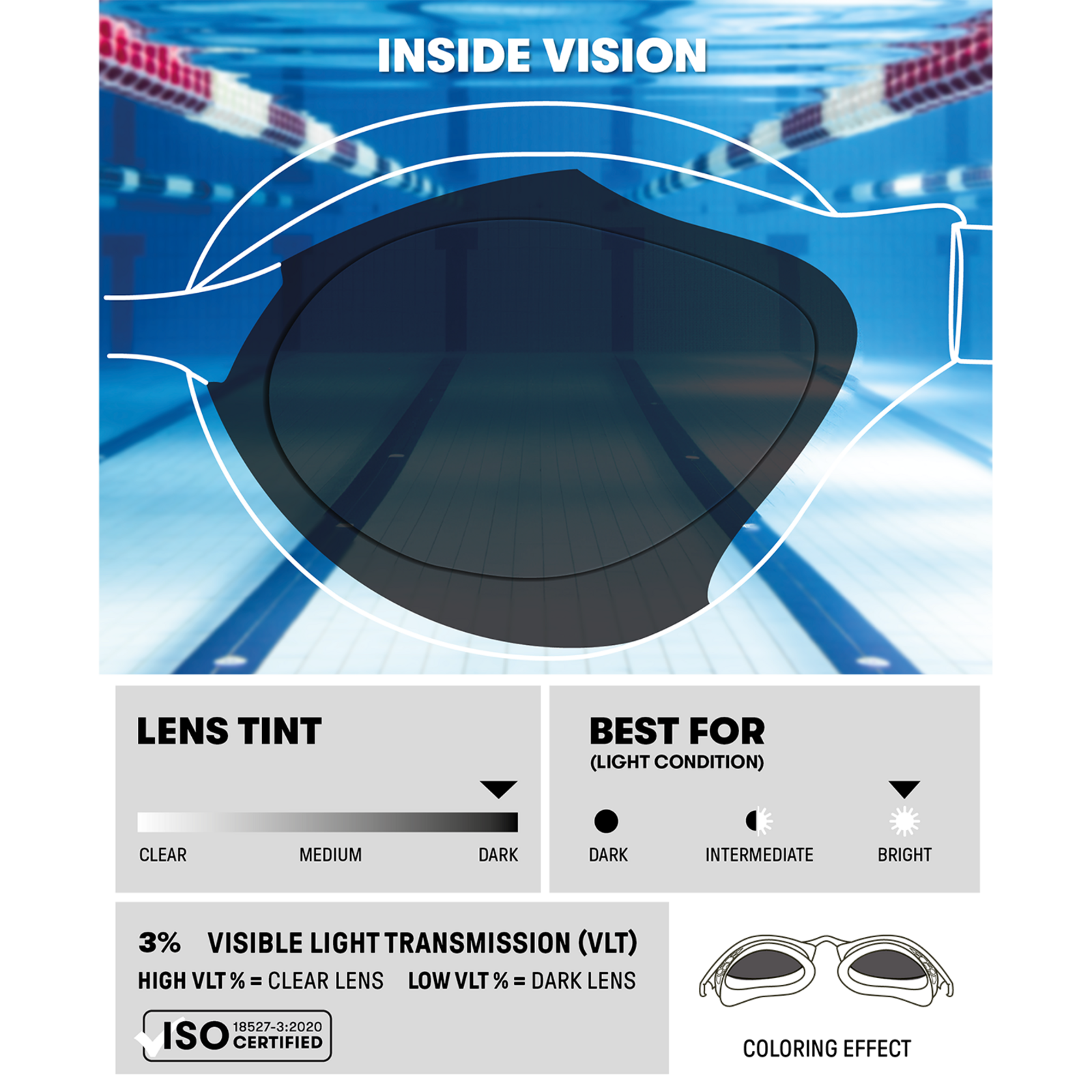 Arena Air-Speed Mirror Wettkampfschwimmbrille in MEHRFARBIG
