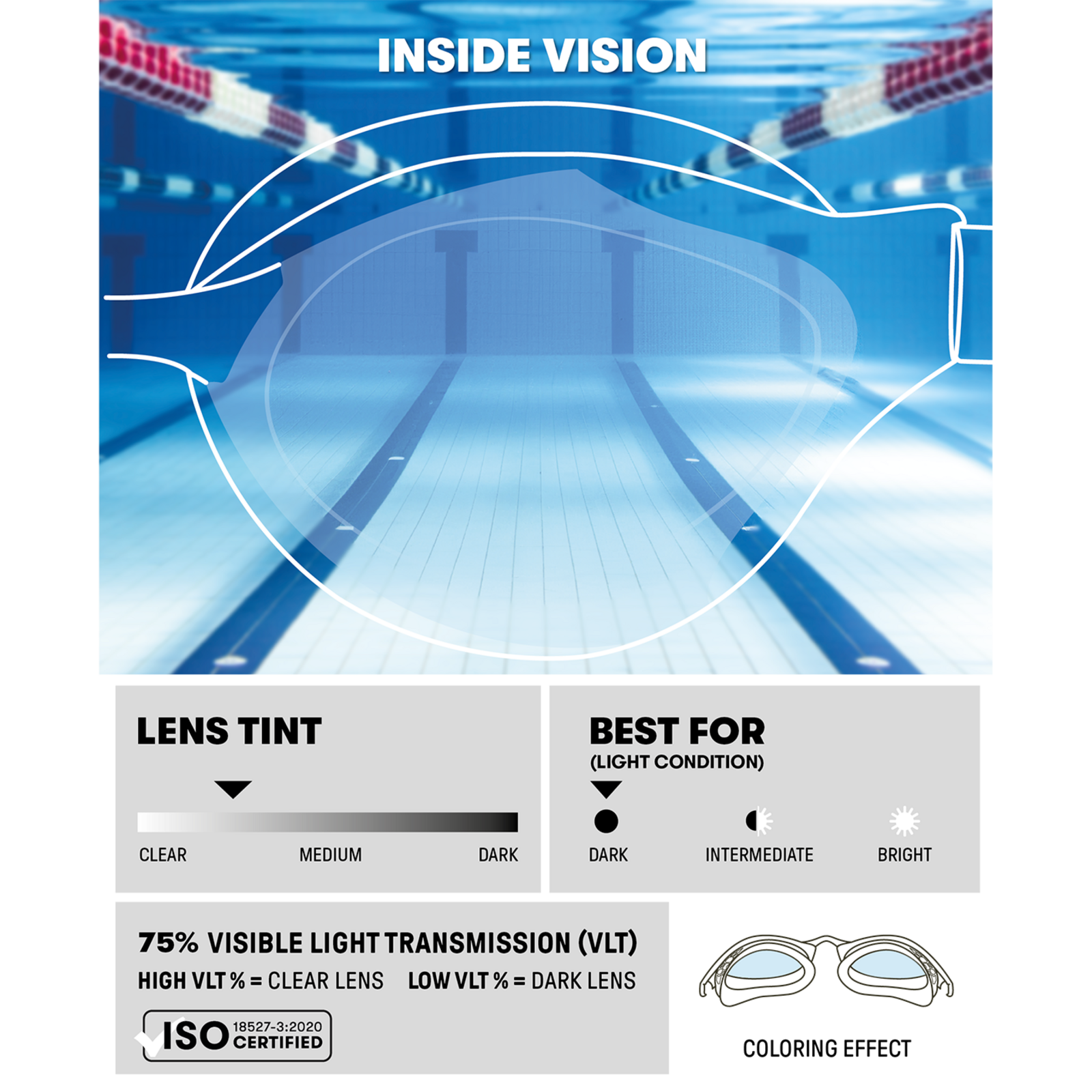 Arena Air-Speed Mirror Wettkampfschwimmbrille in BLAU