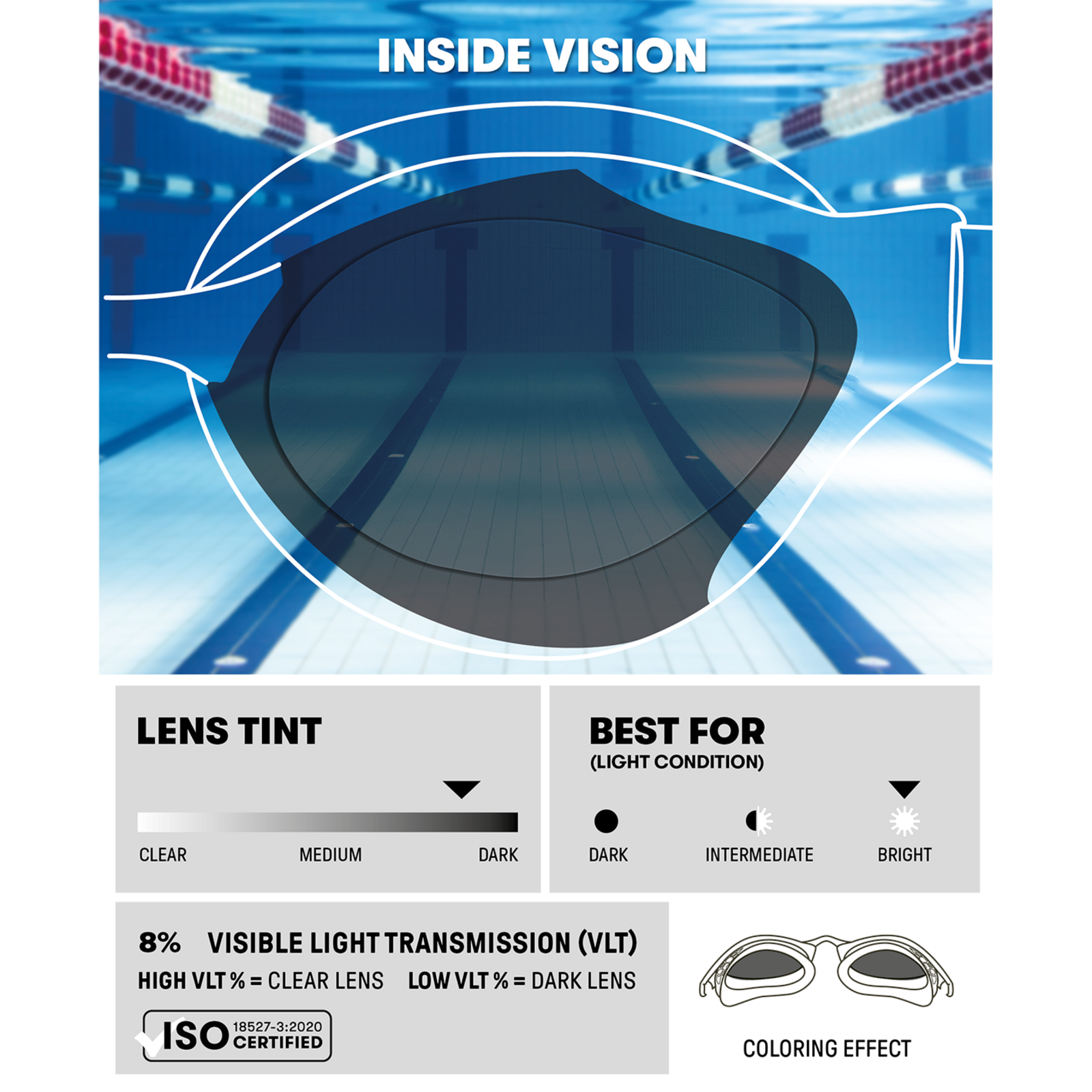 Arena Air-Speed Mirror Wettkampfschwimmbrille in SCHWARZ