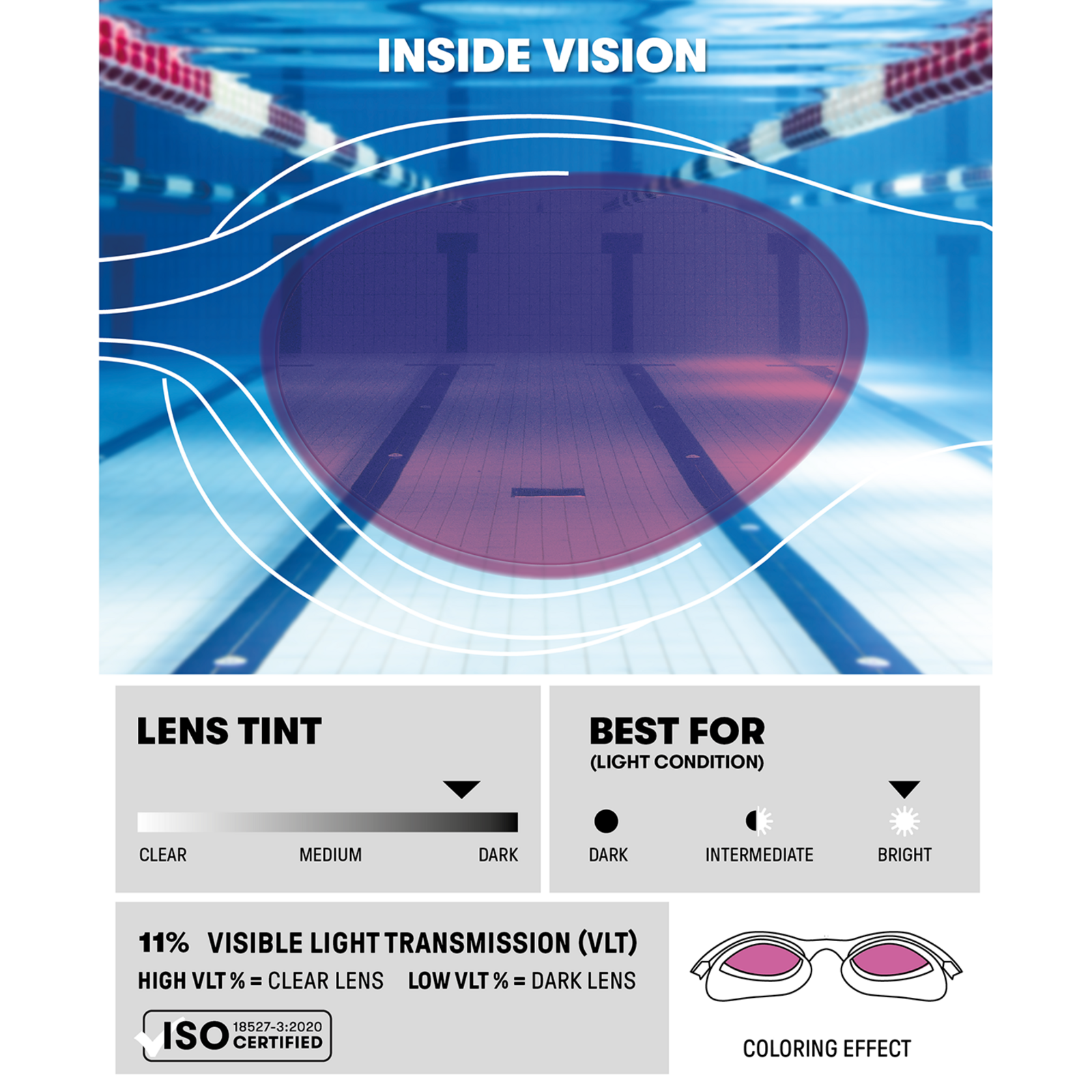 Arena The One Mirror Trainingsschwimmbrille in WEISS