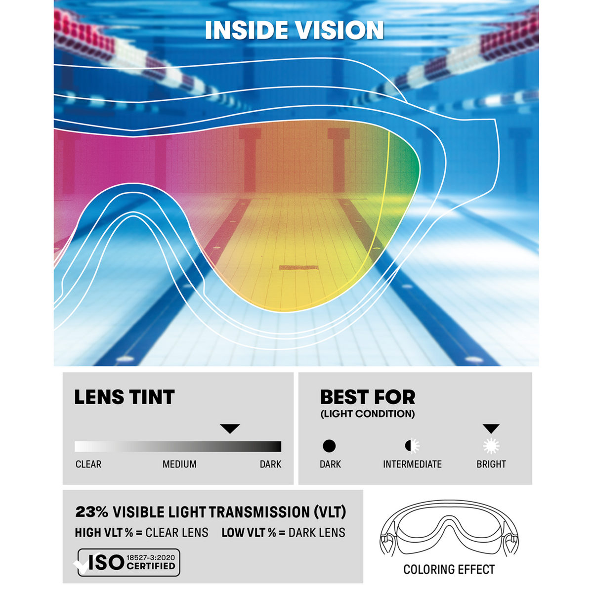 Arena The One Mask Mirror Trainingsschwimmbrille in BLAU