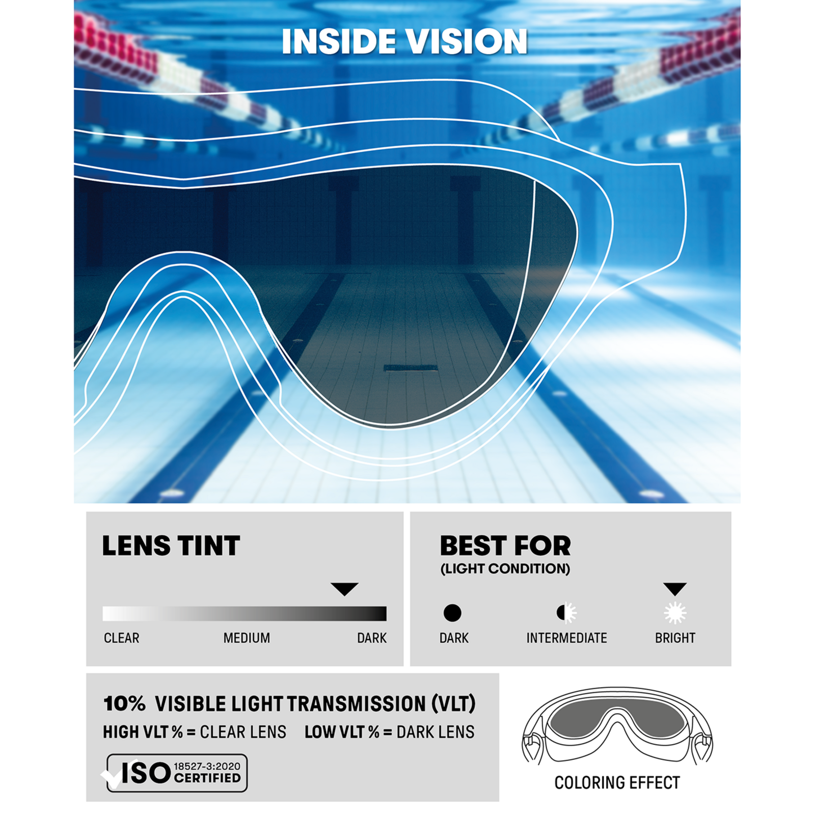 Arena The One Mask Mirror Trainingsschwimmbrille in SCHWARZ