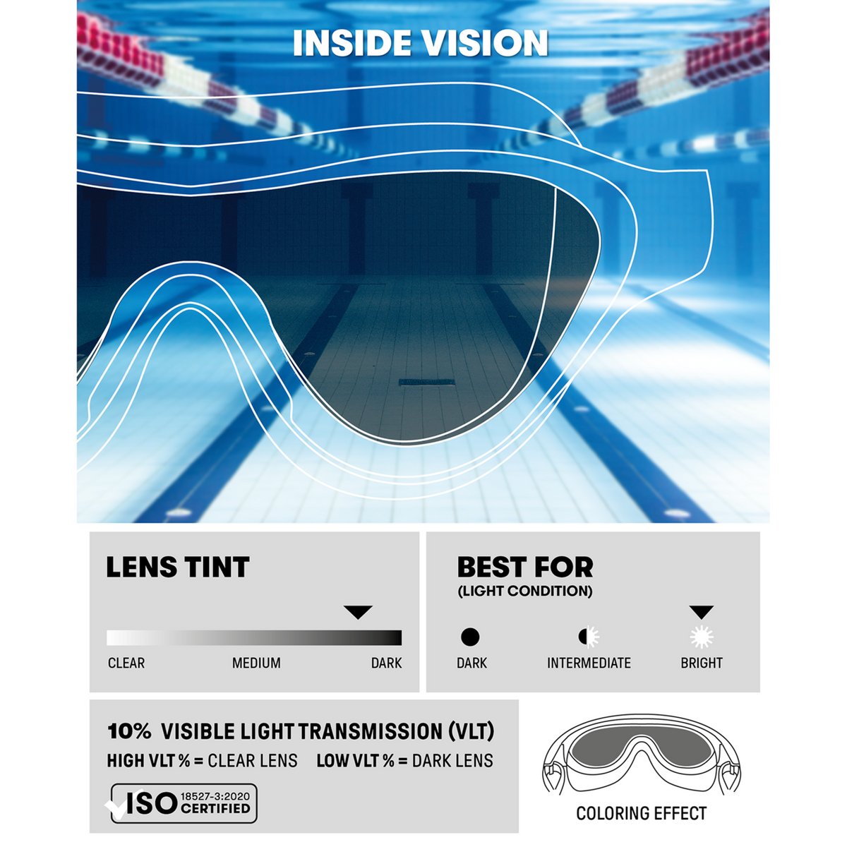 Arena The One Mask Mirror Trainingsschwimmbrille in SCHWARZ