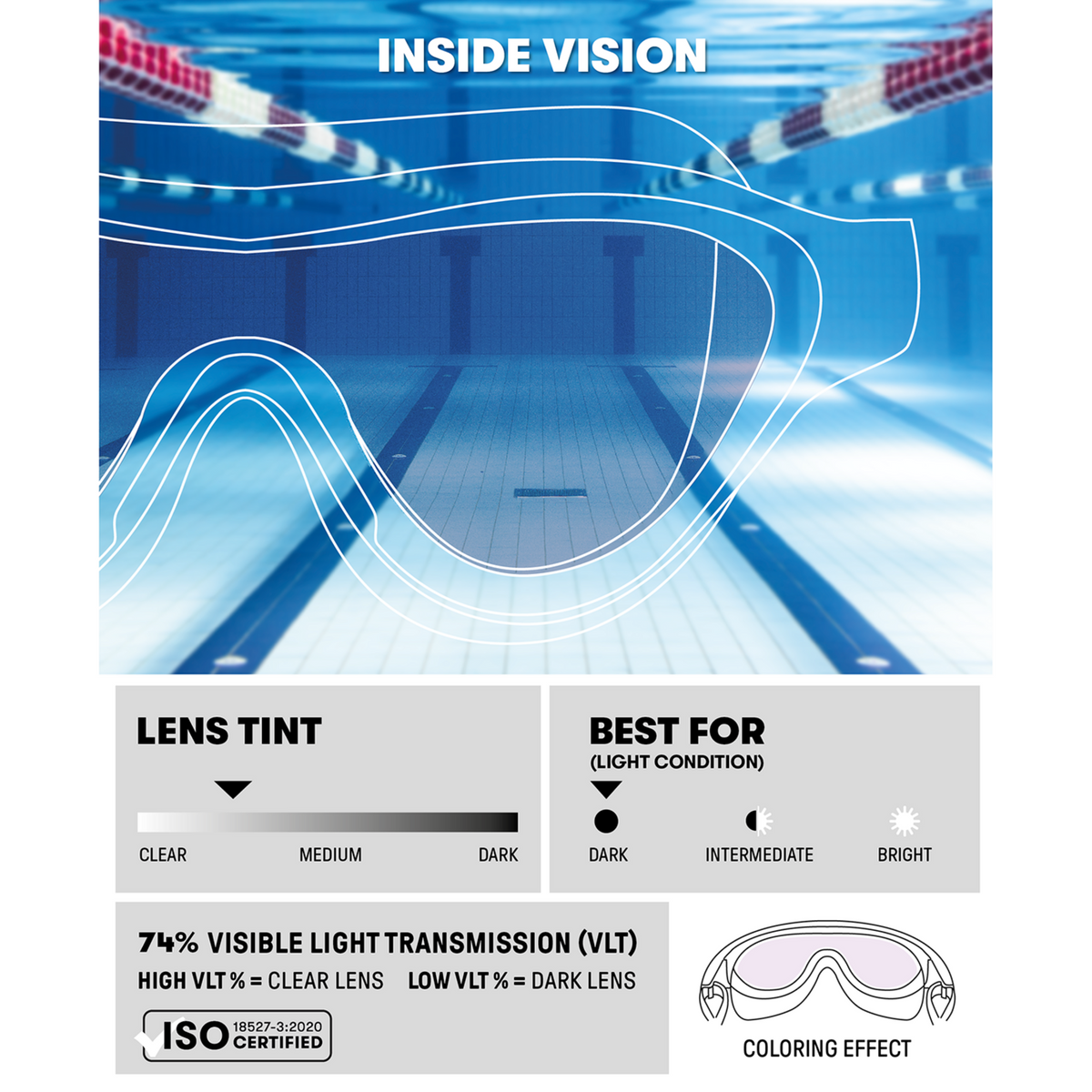 Arena Jr The One Mask Trainingsschwimmbrille in PINK
