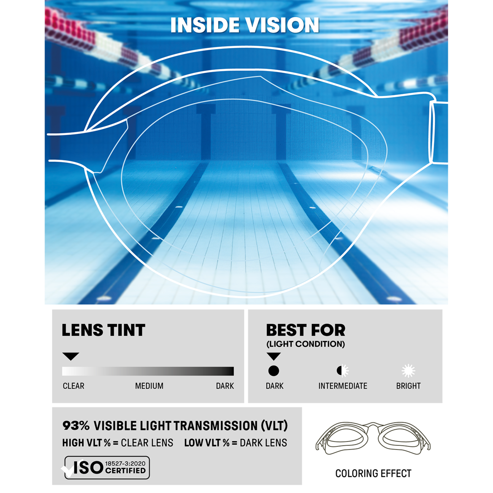 Arena Air-Bold Swipe Trainingsschwimmbrille in SCHWARZ