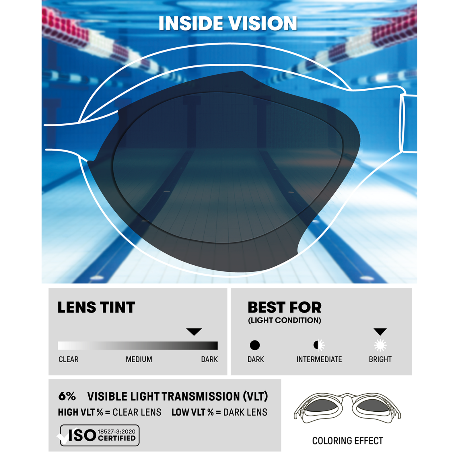 Arena Air-Bold Swipe Mirror Trainingsschwimmbrille in SCHWARZ