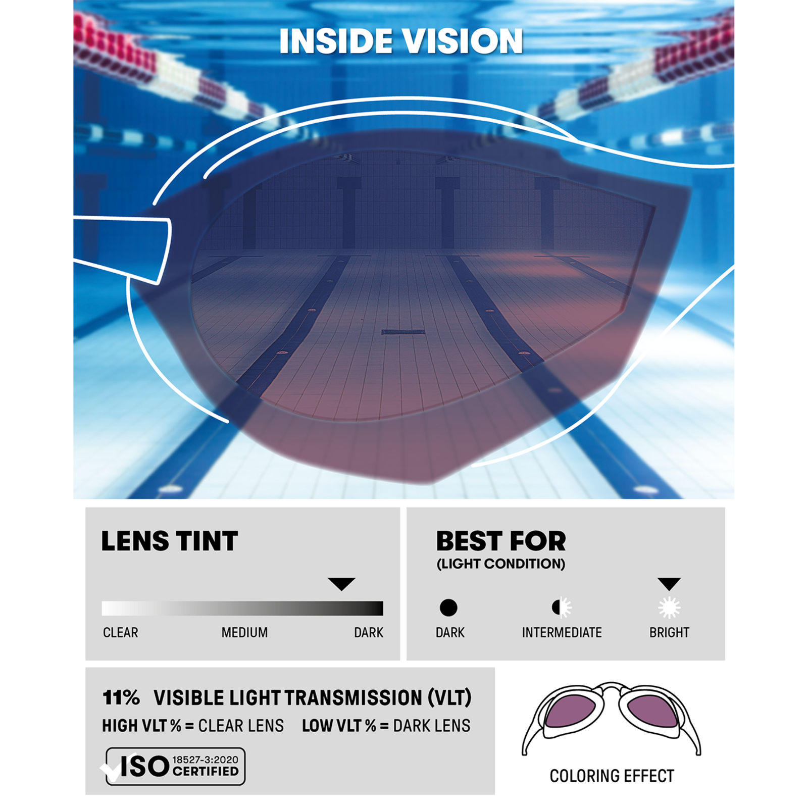 Arena Cobra Edge Swipe Mr Trainingsschwimmbrille in MEHRFARBIG