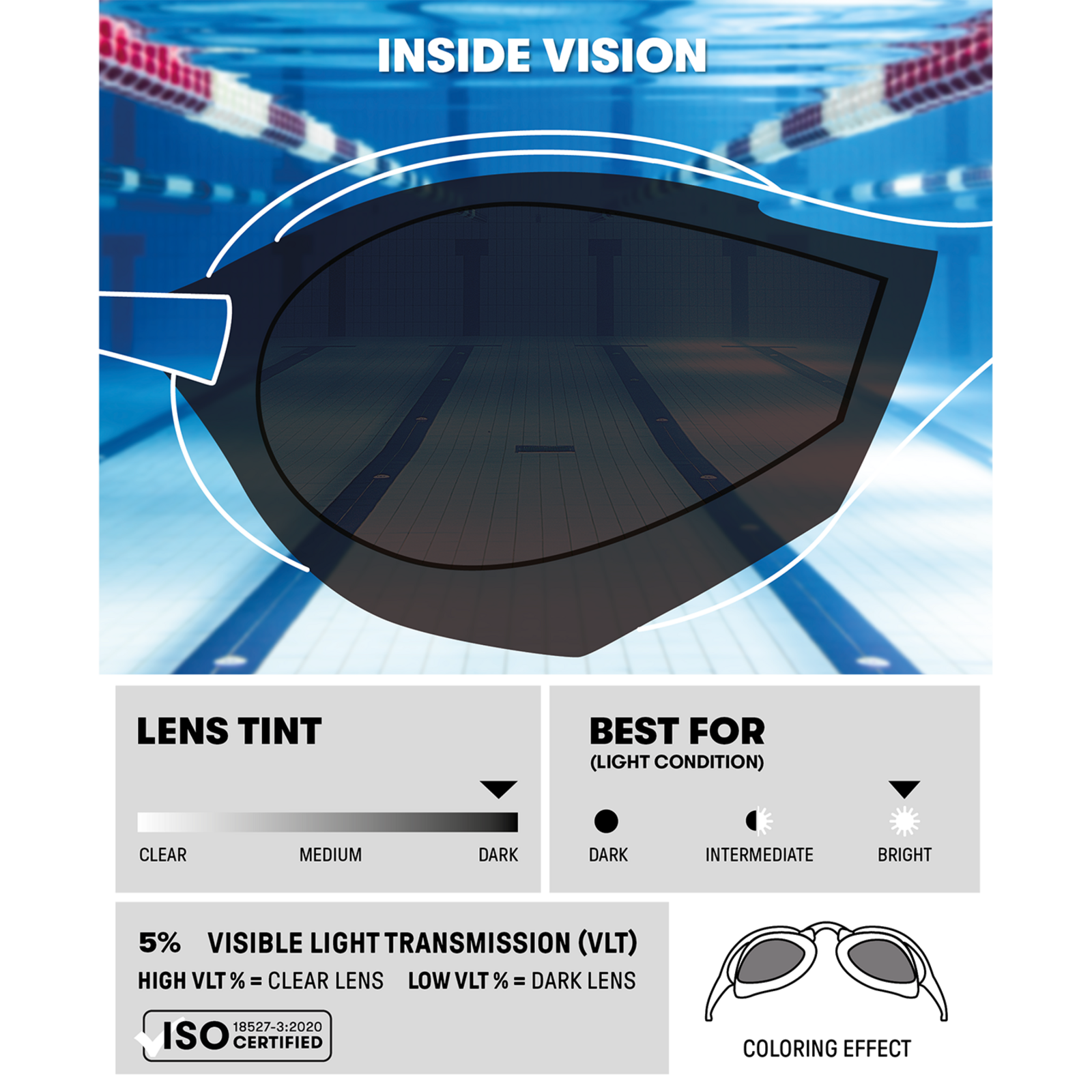 Arena Cobra Edge Swipe Mr Trainingsschwimmbrille in MEHRFARBIG