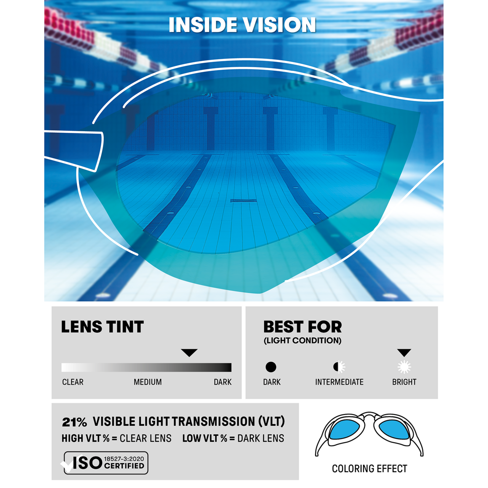 Arena Cobra Edge Swipe Mr Trainingsschwimmbrille in BLAU