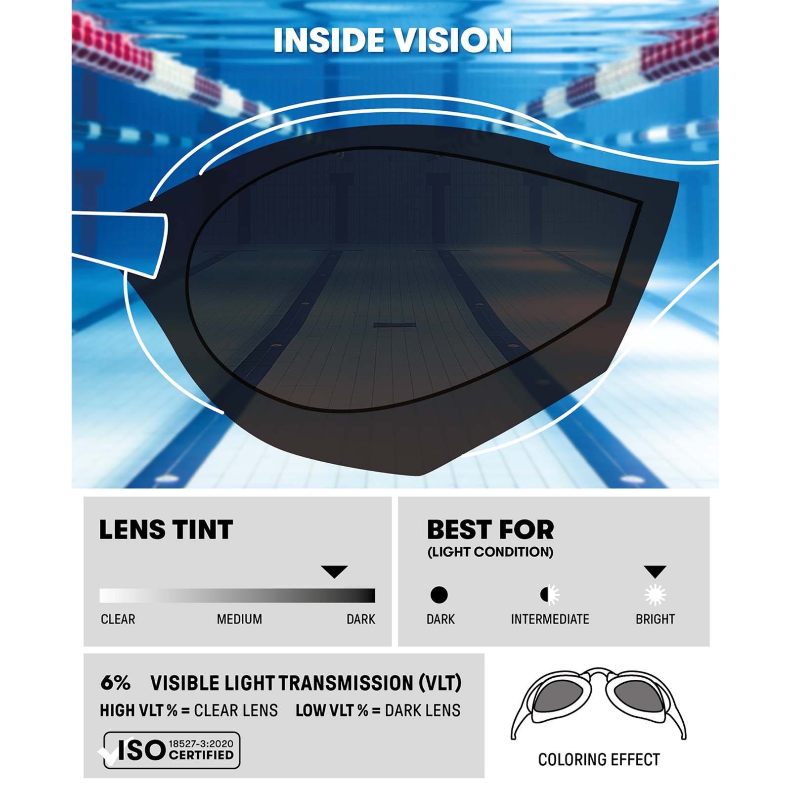 Arena Cobra Edge Swipe Mr Trainingsschwimmbrille in SCHWARZ