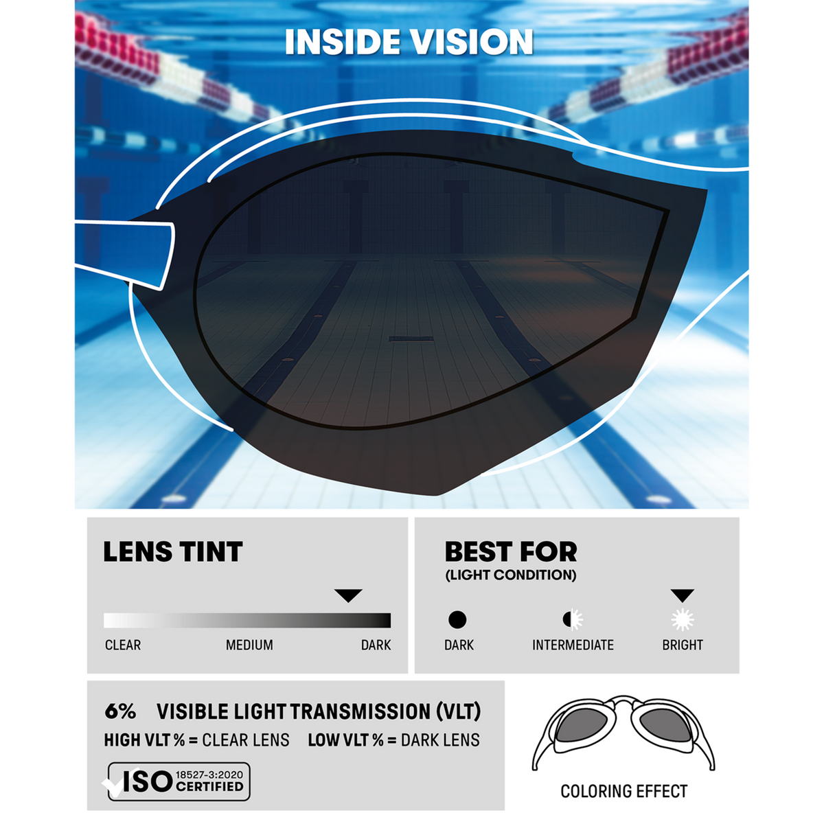 Arena Cobra Edge Swipe Mr Trainingsschwimmbrille in SCHWARZ