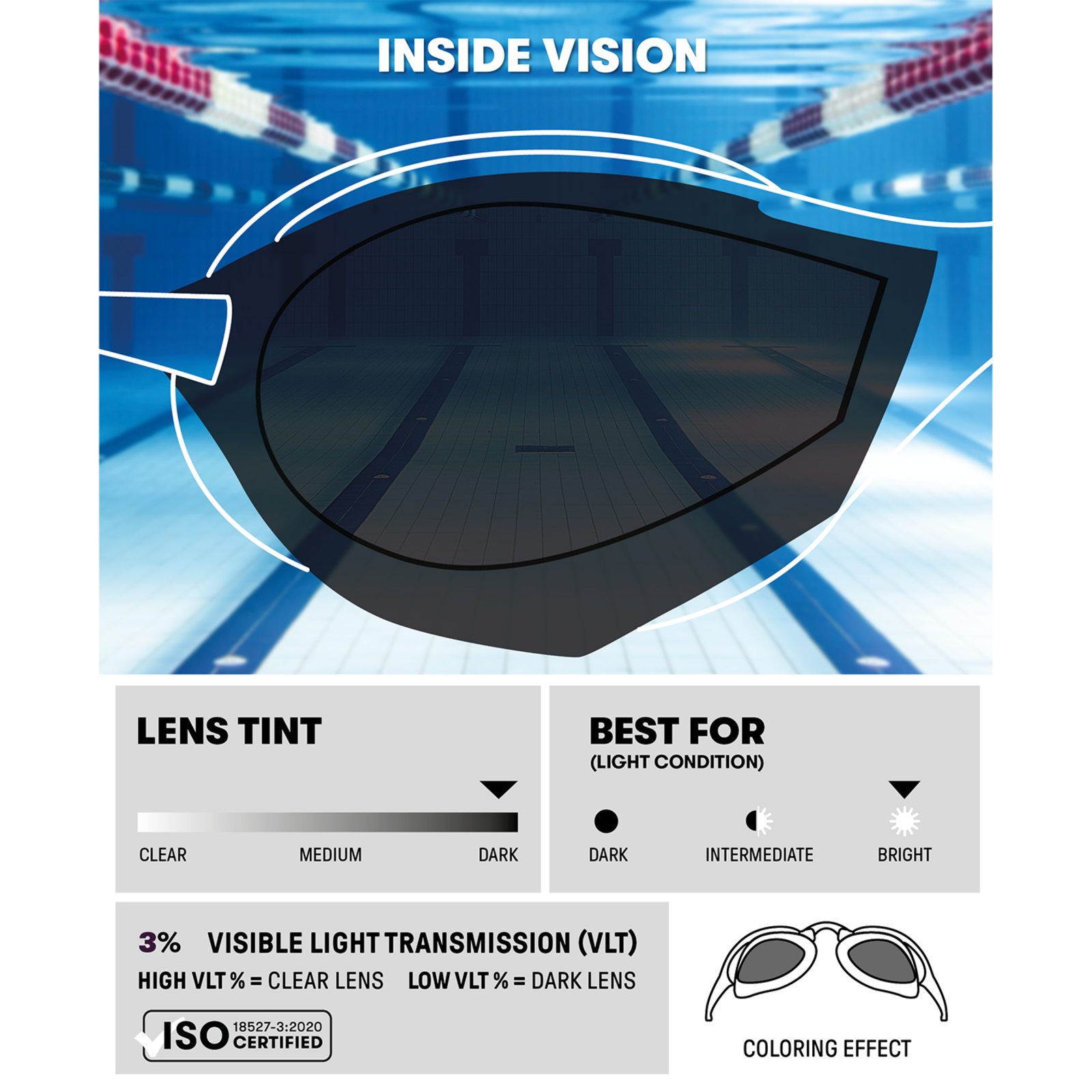 Arena Cobra Edge Swipe Mr Trainingsschwimmbrille in BLAU