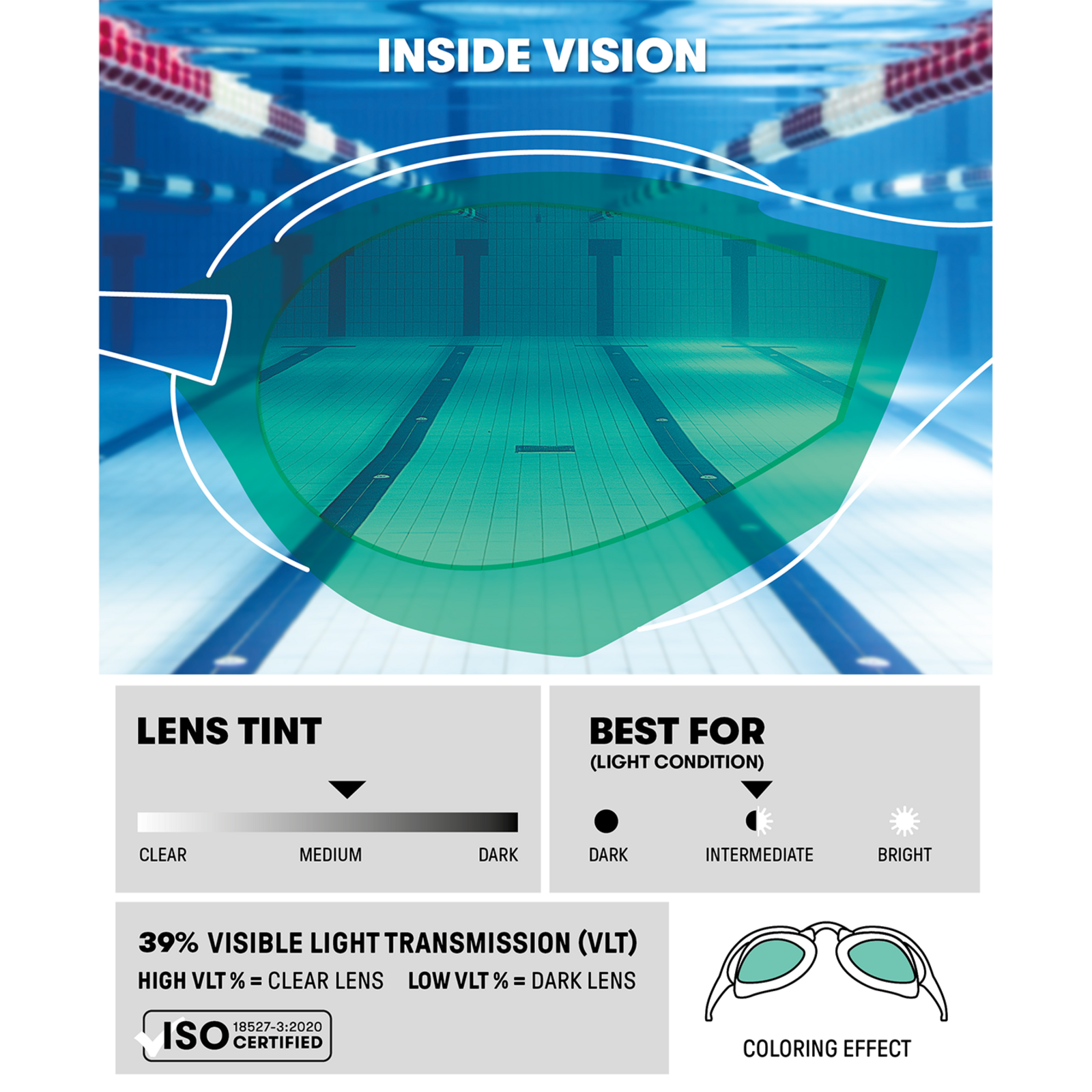 Arena Cobra Edge Swipe Mr Trainingsschwimmbrille in WEISS