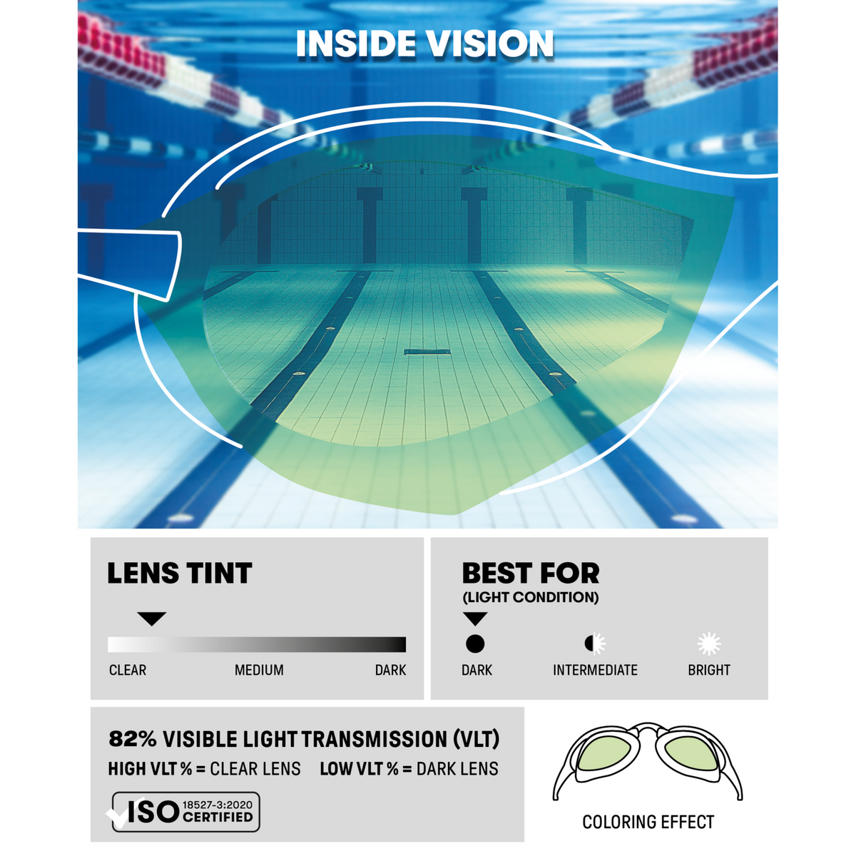 Arena Cobra Edge Swipe Mr Wettkampfschwimmbrille in SCHWARZ