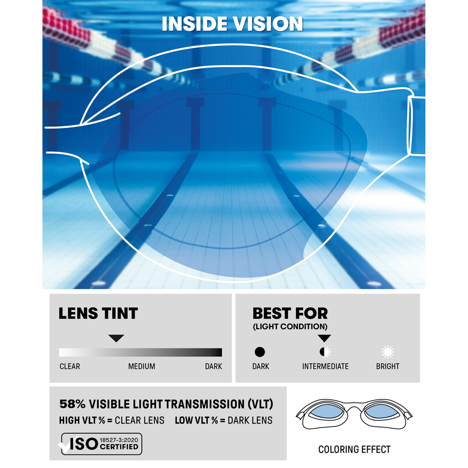 Arena Air Sonic Trainingsschwimmbrille in BLAU
