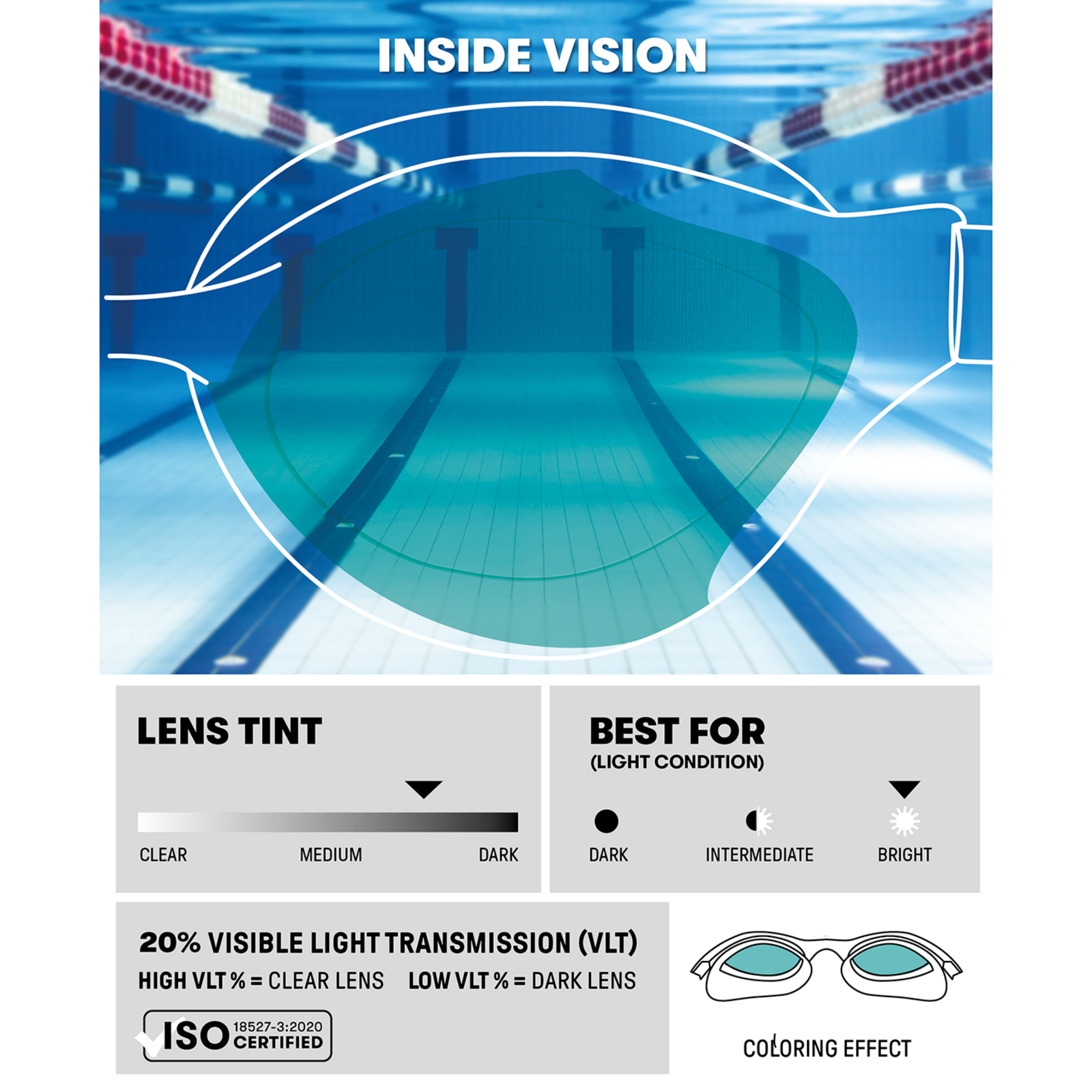 Arena Air Sonic Mirror Trainingsschwimmbrille in BLAU