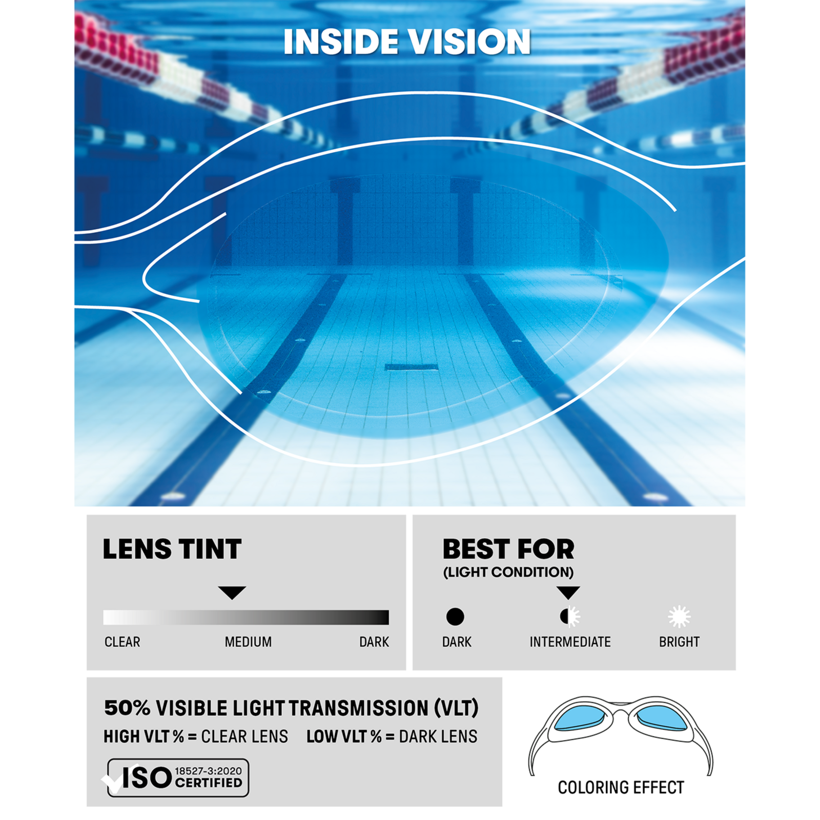 Arena Jr Spider Trainingsschwimmbrille in BLAU