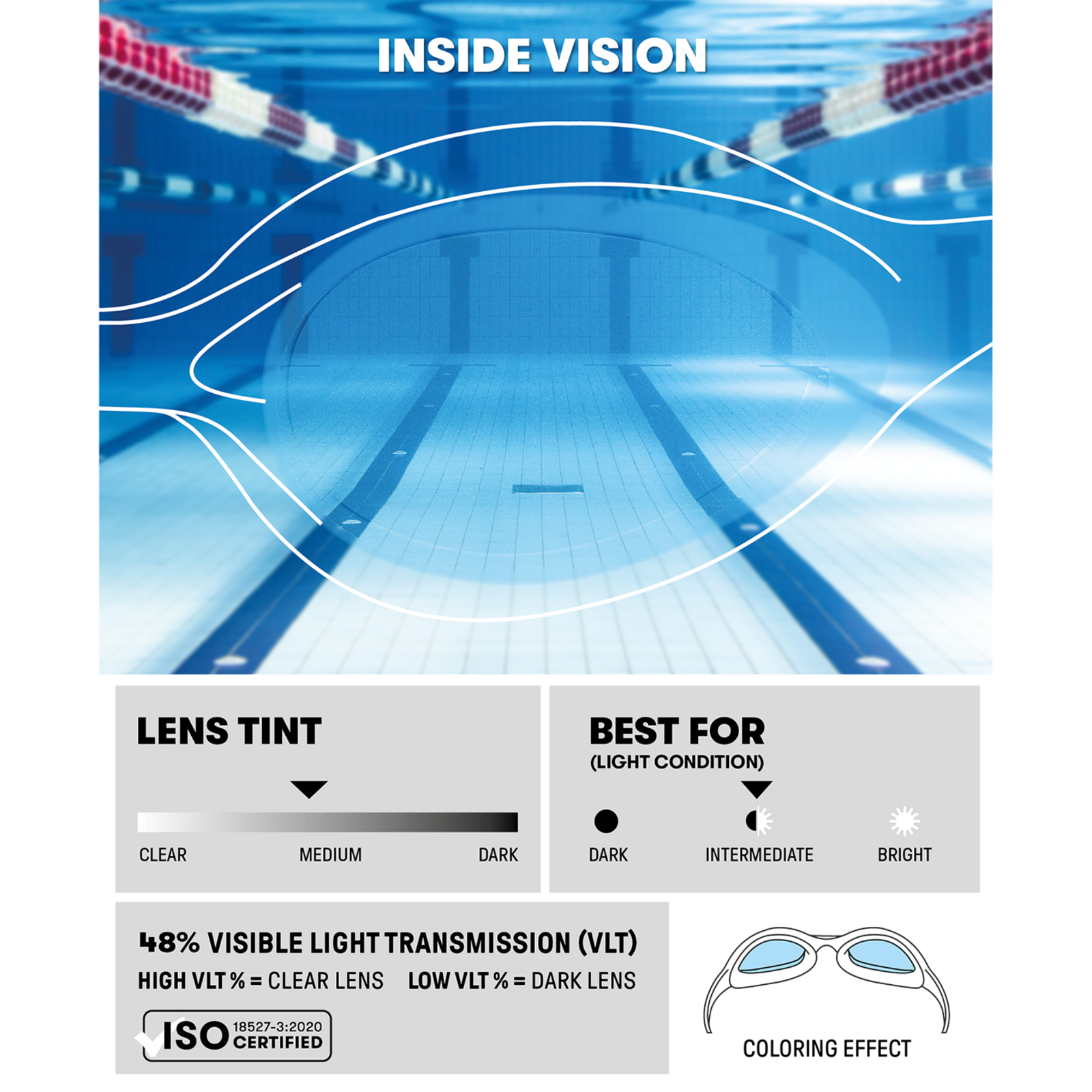 Arena Jr Spider Trainingsschwimmbrille in BLAU