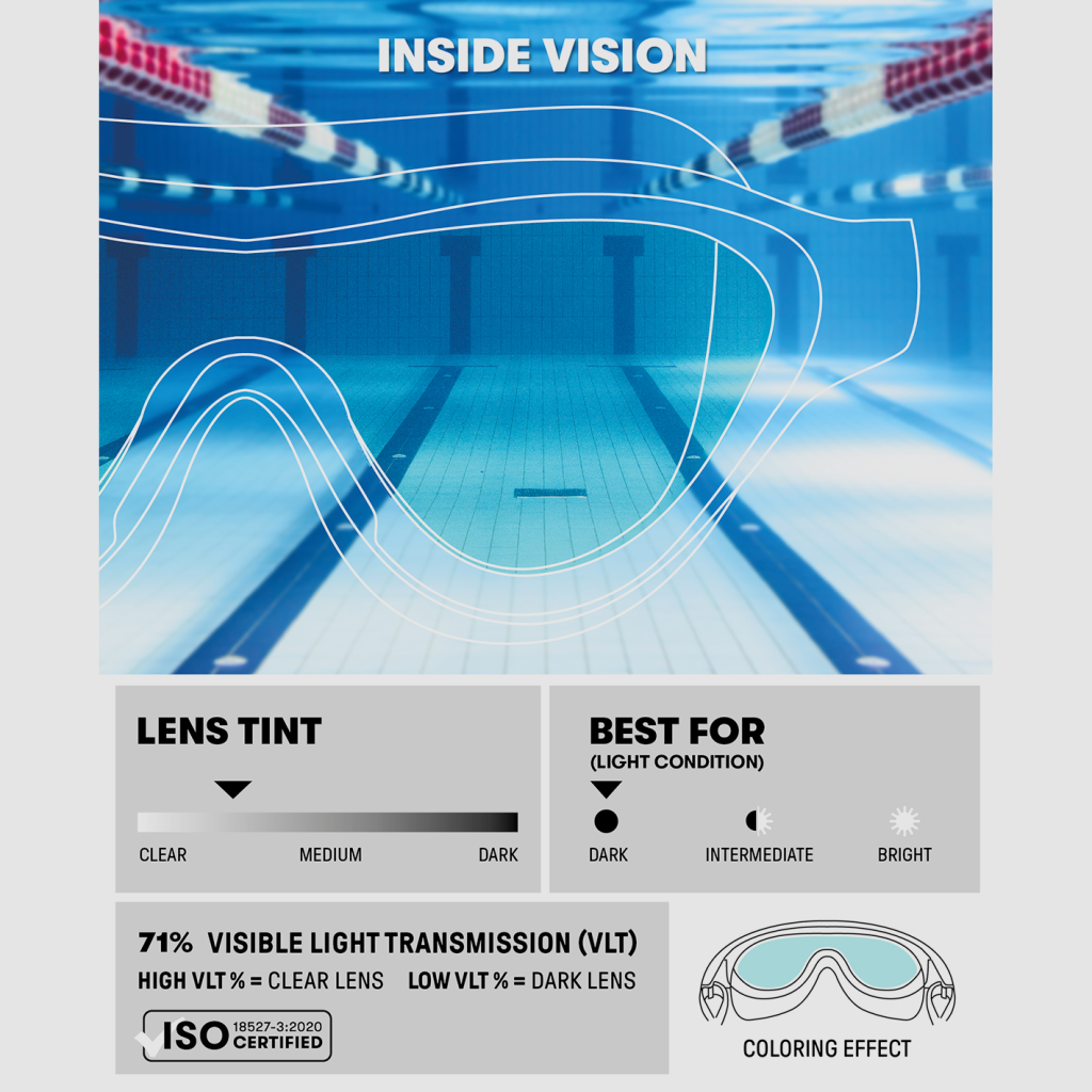 Arena The One Mask Schwimmbrille in BLAU