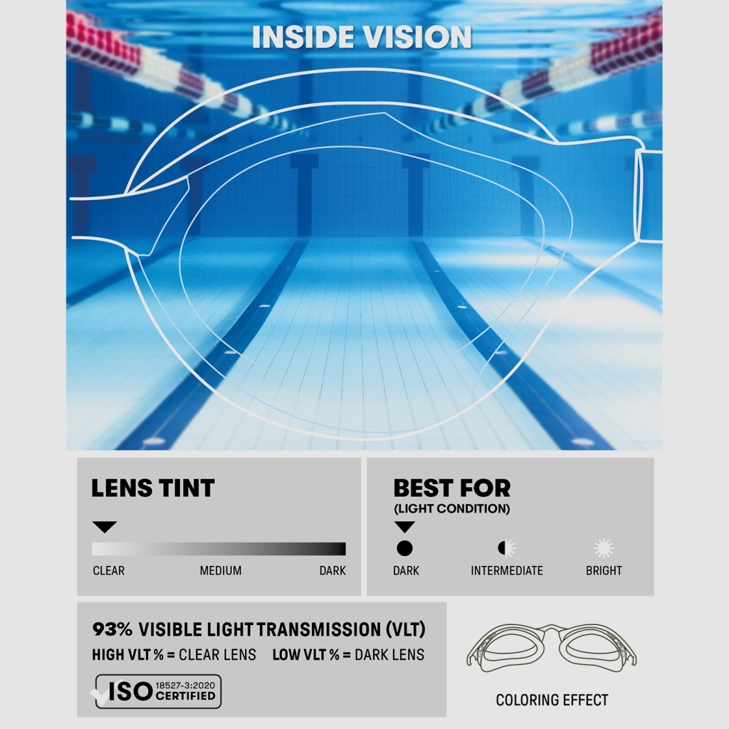 Arena Air-Bold Swipe Schwimmbrille in WEISS