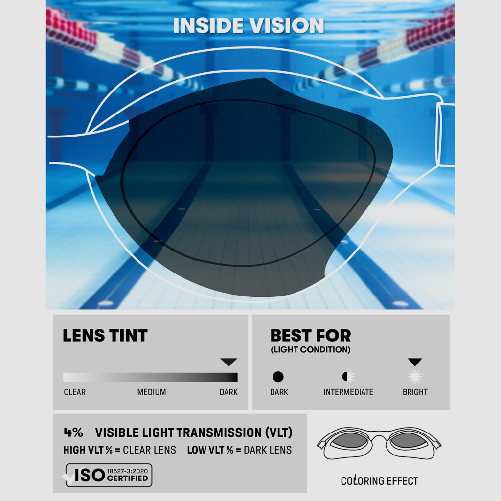 Arena Air Sonic Mirror Wettkampfschwimmbrille in BLAU