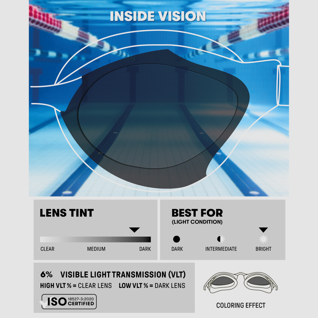 Arena Air-Bold Swipe Mirror Schwimmbrille in GRAU