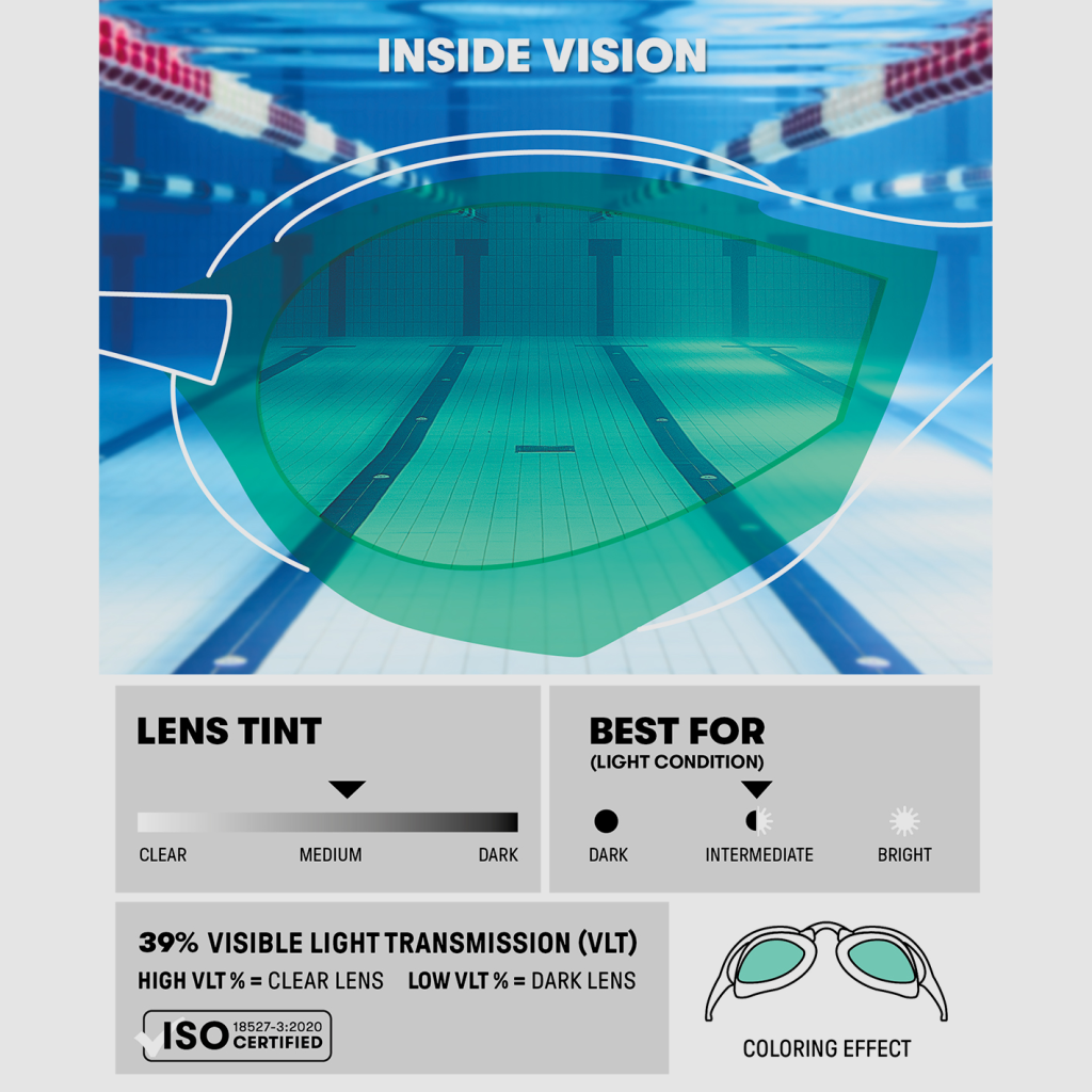 Arena Cobra Edge Swipe Mr Wettkampfschwimmbrille in WEISS