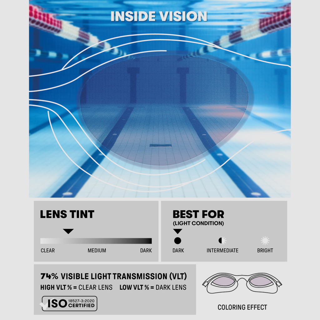 Arena Junior The One Schwimmbrille in VIOLETT
