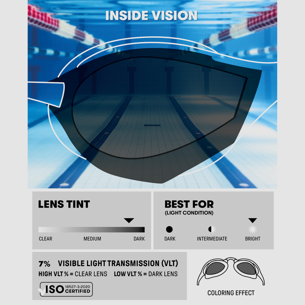 Arena Cobra Tri Swipe Mirror Schwimmbrille in GRAU