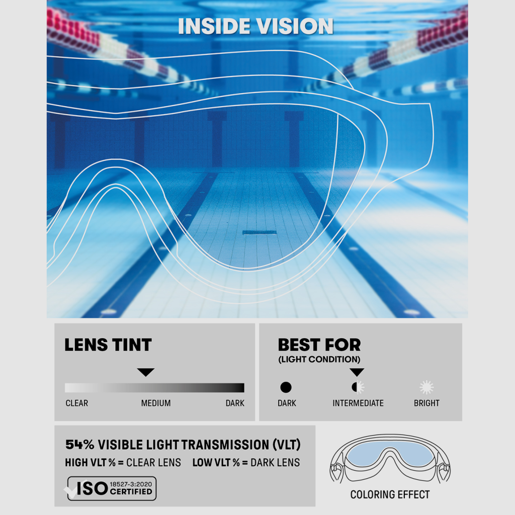 Arena Junior The One Mask Schwimmbrille in BLAU