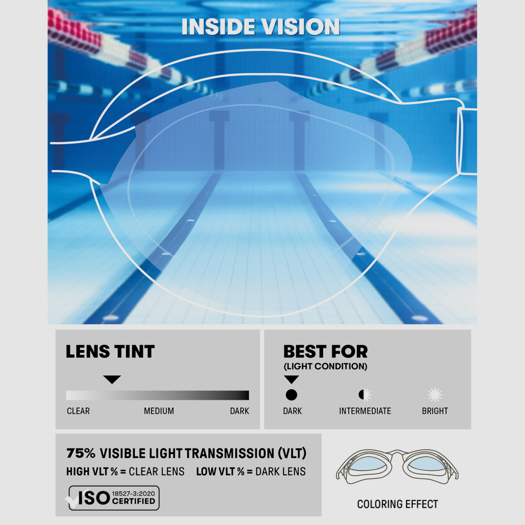 Arena Air-Speed Mirror Schwimmbrille in GELB