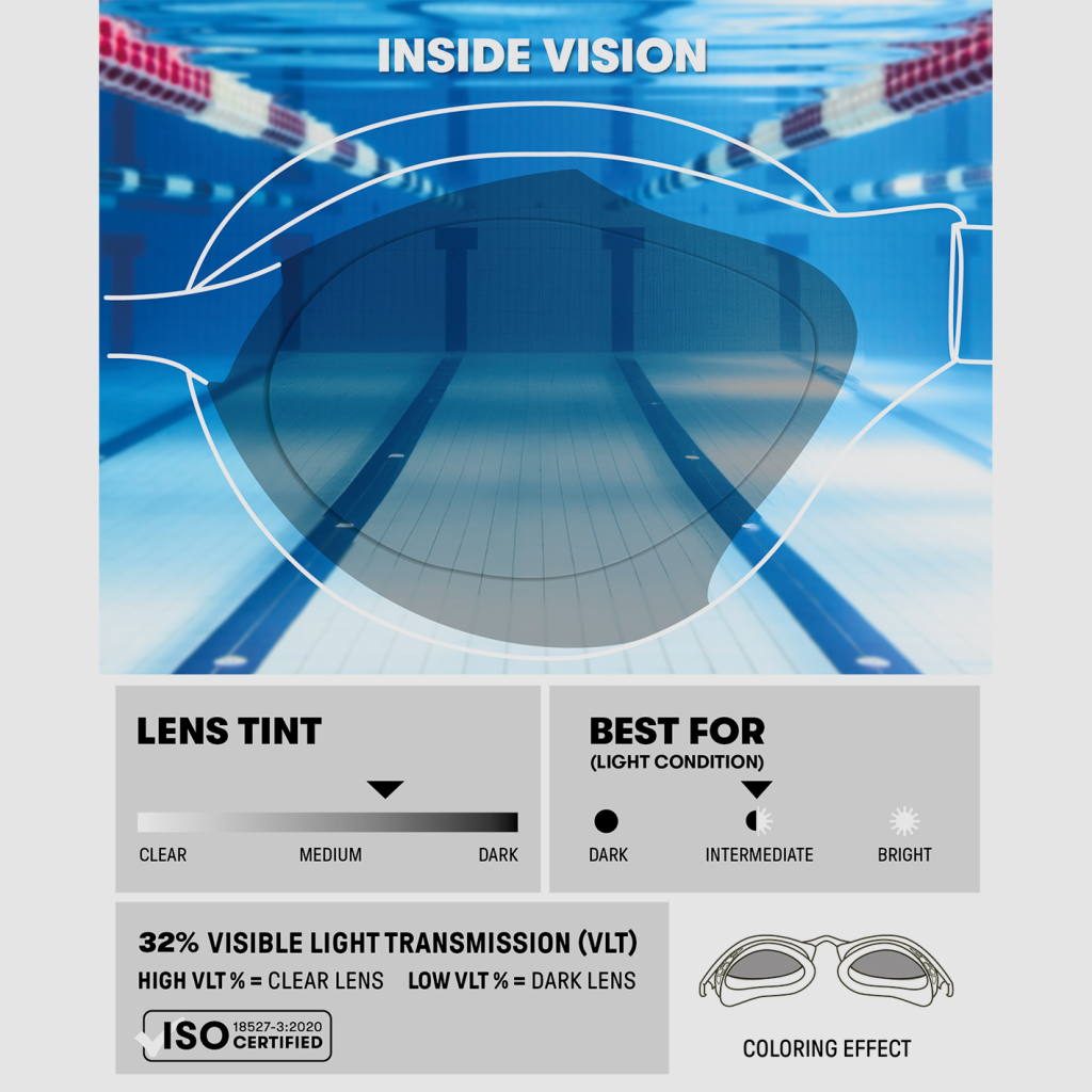 Arena Air-Soft Goggle Schwimmbrille in GRAU