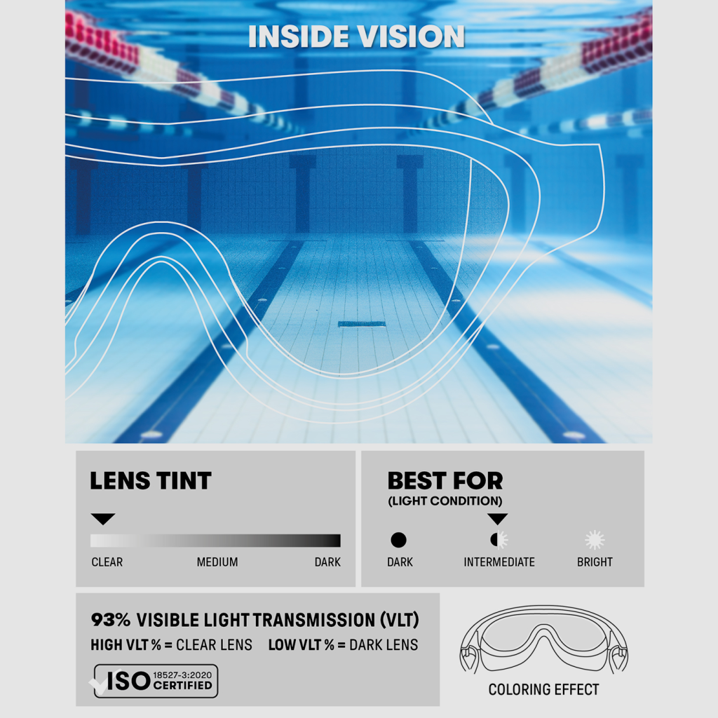 Arena The One Mask Schwimmbrille in WEISS